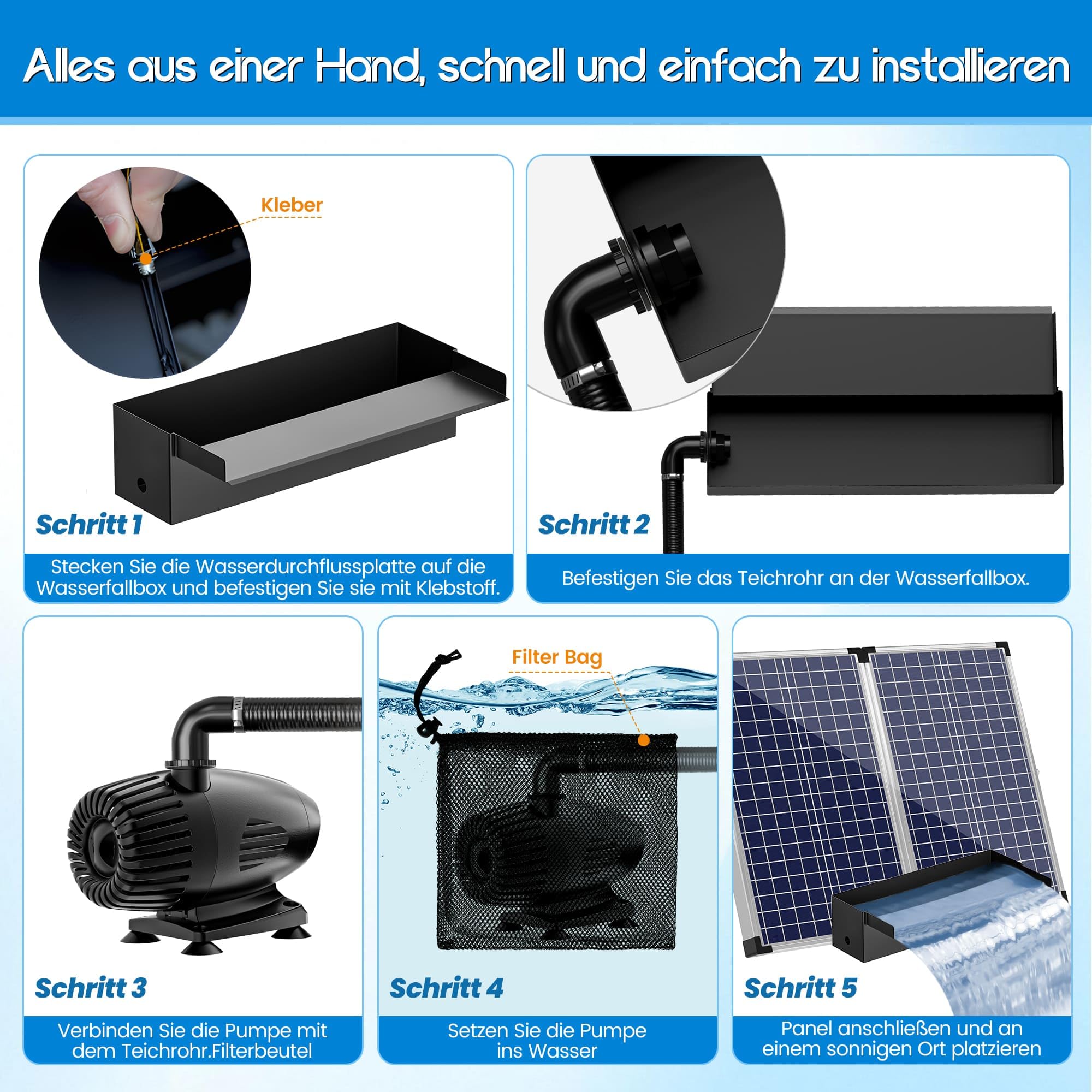 Biling Set de 70 W solar para estanque, cascada, 30 cm, acero inoxidable, bomba de rebosadero, cascada y tubo duradero, decoración para estanques de koi, piscina, arroyos, estanques de jardín, terraza