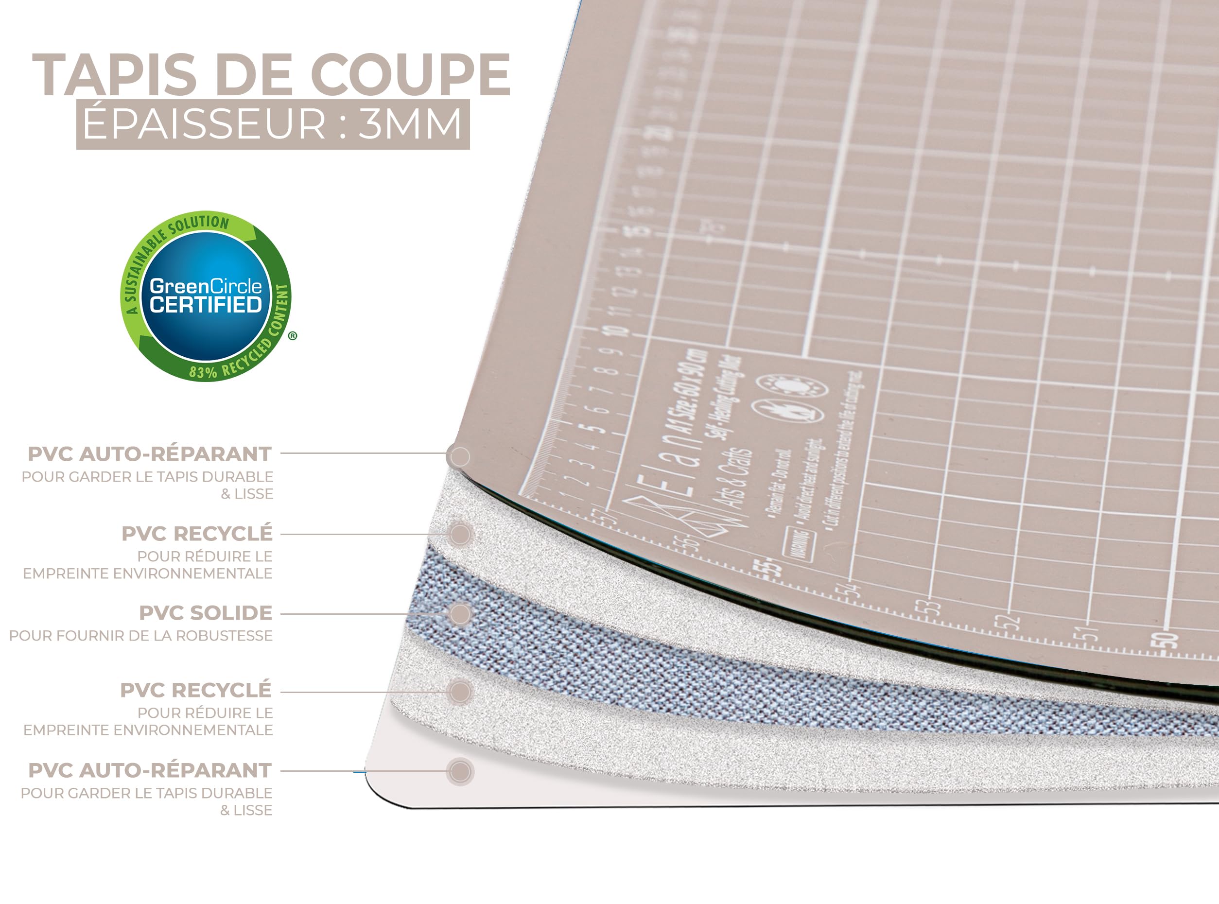 Elan Tapis de Découpe A3 Noir, Tapis de Coupe Auto-cicatrisant 30x44 CM, Planche de Découpe à 5 Couches, Self-Healing Cutting Mat A3