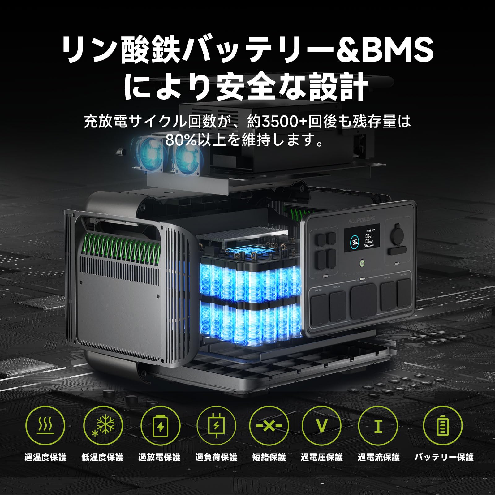 Amazon.co.jp: ALLPOWERS R2500 ポータブル電源+AP200 200W ソーラー 