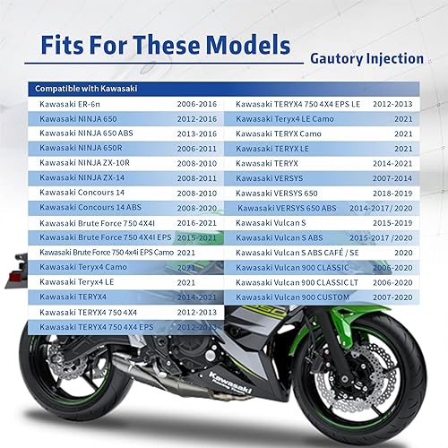 Miniatura 3 de Inyectores de combustible EAT287 compatibles con Kawasaki ZX10R ZXT00E Brute Force 750 Concours ER-6n Ninja Teryx Teryx4 Versys Vulcan reemplaza