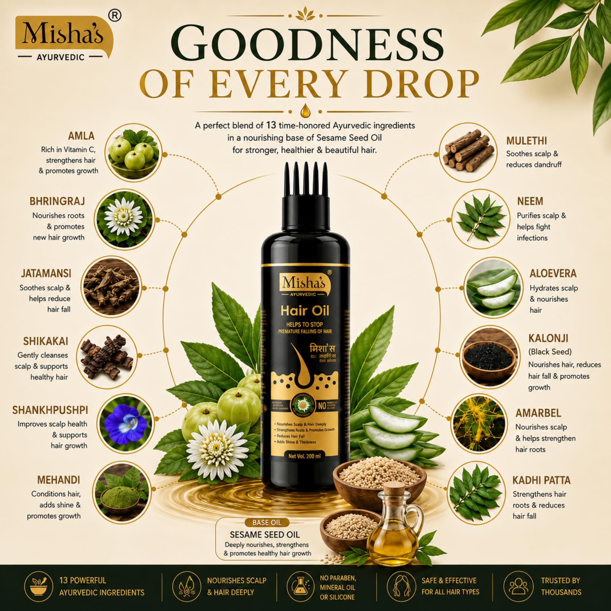 Misha Ayurvedic Hair Oil for Hair Growth & Hair Fall Control with Bhringraj, Amla and Shikakai | Natural Herbal Hair Oil | For Men & Women | 100ml Pack of 1 3