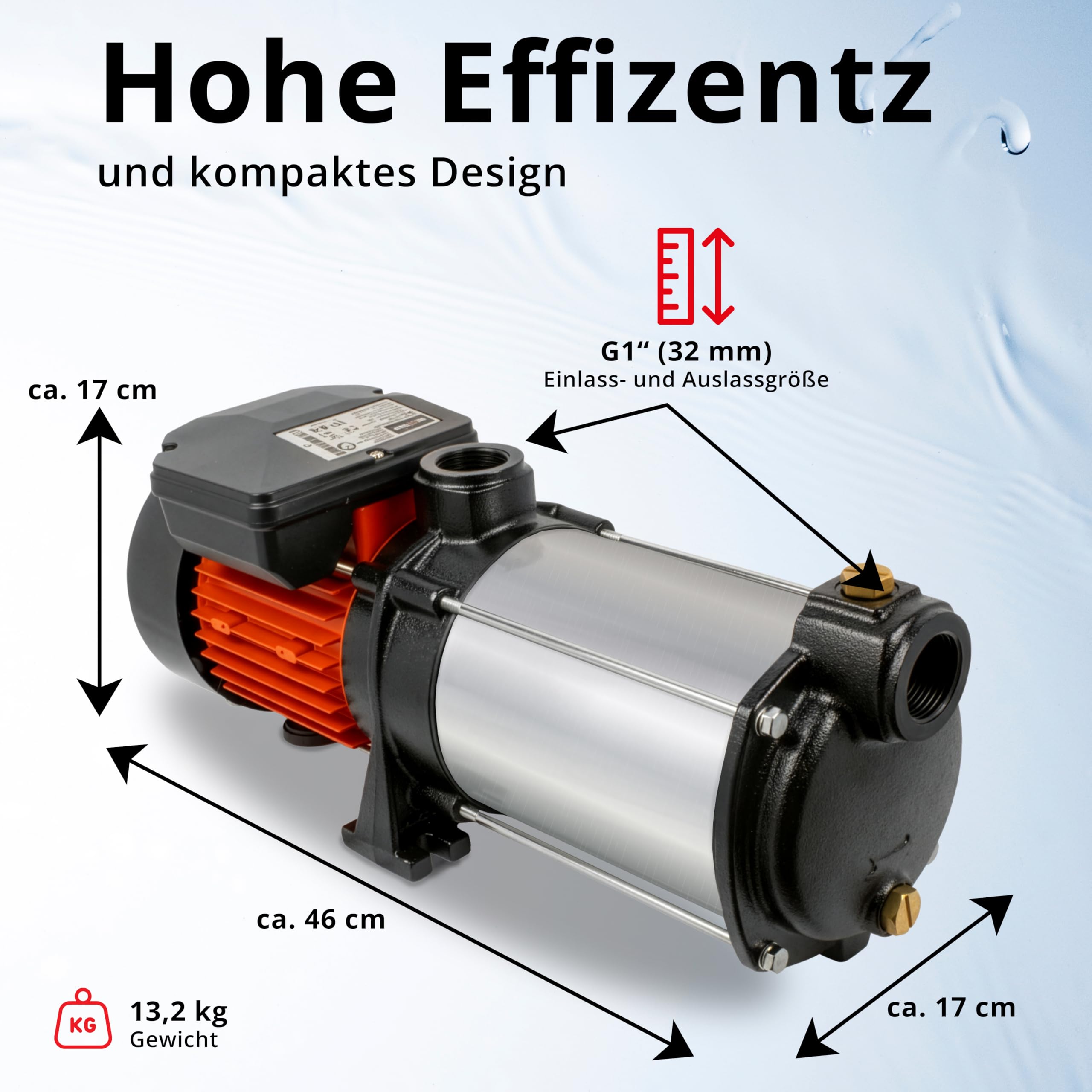 Grafner Premium Kreiselpumpe mehrstufig, 5400 l/h 1000 Watt, 5,8 bar, Förderhöhe 58m, Ansaughöhe 8m, selbstansaugende Wasserpumpe, Edelstahl Gartenpumpe Hauswasserwerk Brunnenpumpe Brauchwasserpumpe