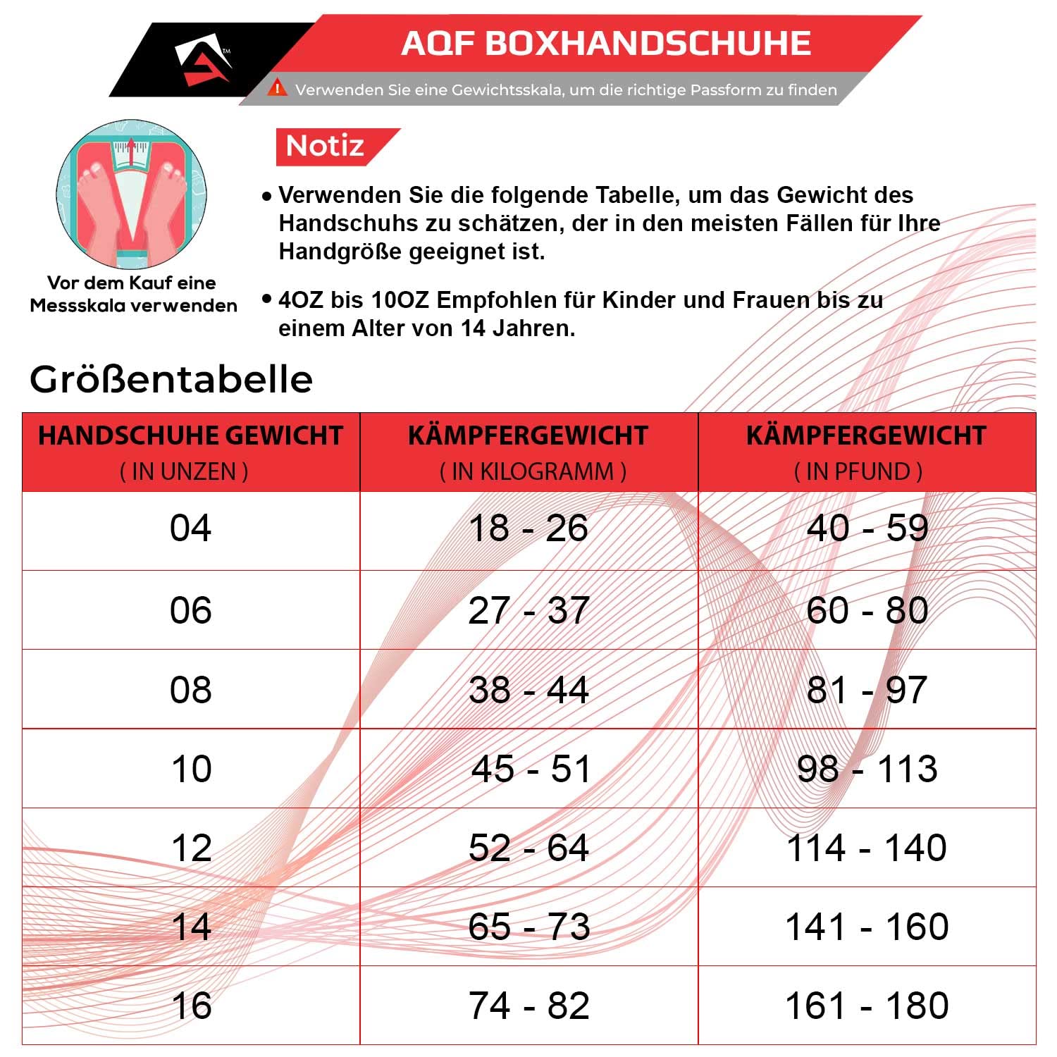 AQF Boxhandschuhe Und Pratzen Set- Box Set Erwachsene- Trainingshandschuhe Mit Gebogenen Pratzen Boxen, Boxing Gloves Pad Für Boxsack Training, Boxing, Kickboxen, Kampfsport