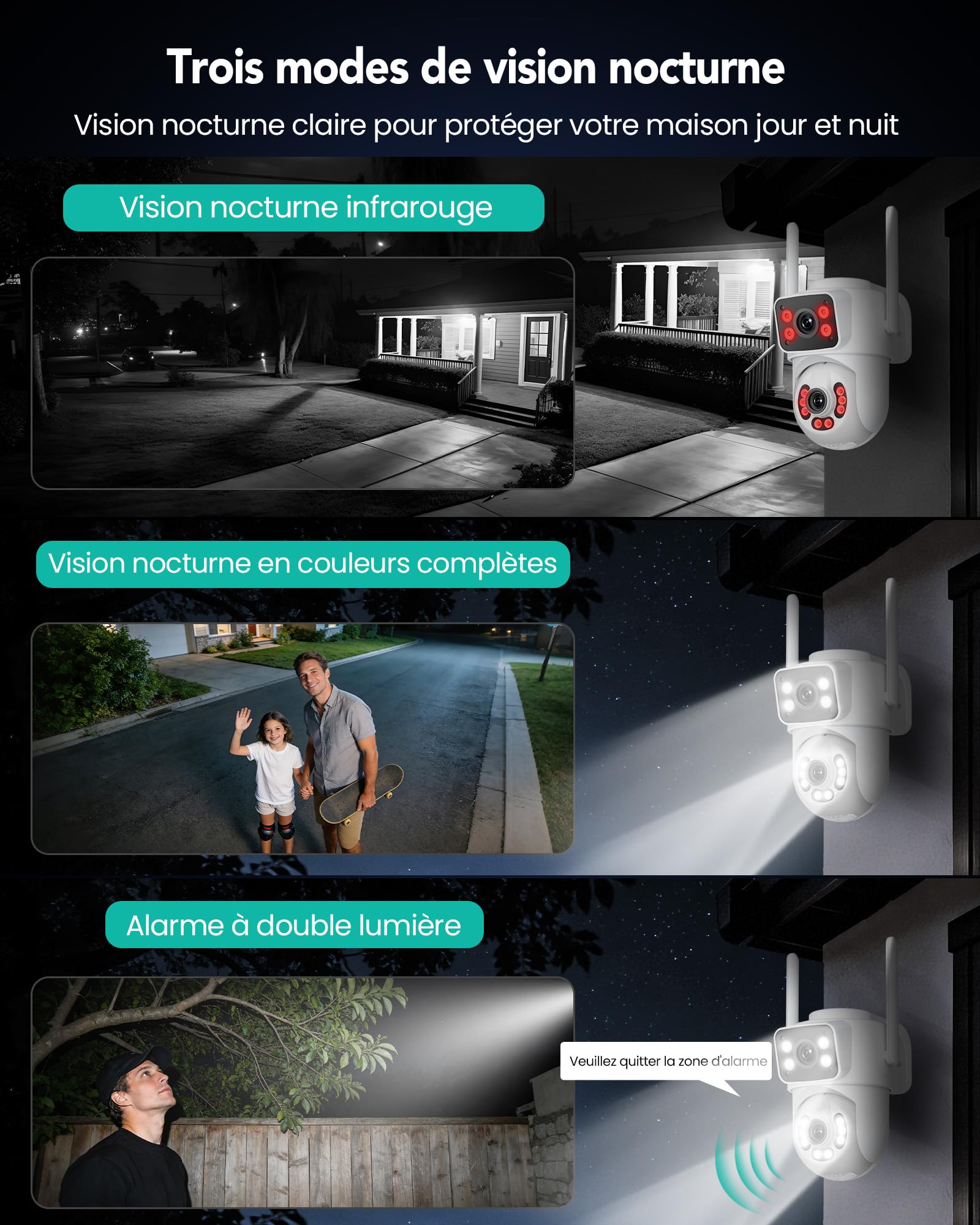 ANBIUX 2K Camera Exterieur | avec Double Objectif et 2.4/5G WIFI,2 Mètres Câble,Vision Nocturne Couleur,Détection Humaine, Audio Bidirectionnel,Étanche
