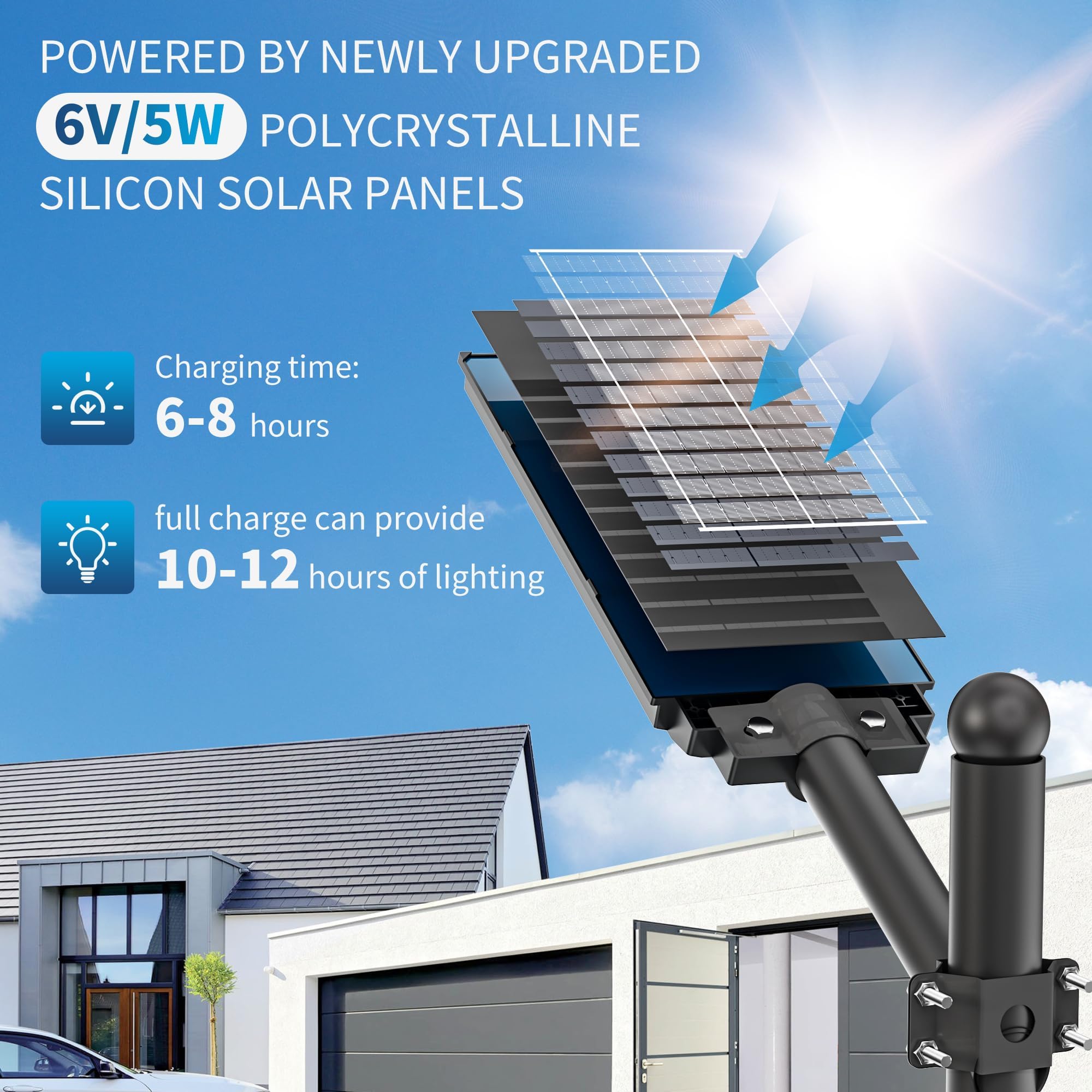 OKPRO Solar Lights Outdoor - Wide Angle 6500K Solar Street Lights Outdoor Motion Sensor, Street Light IP66 Waterproof, Parking Lot Light Dusk to Dawn with Remote Control (2Pack)