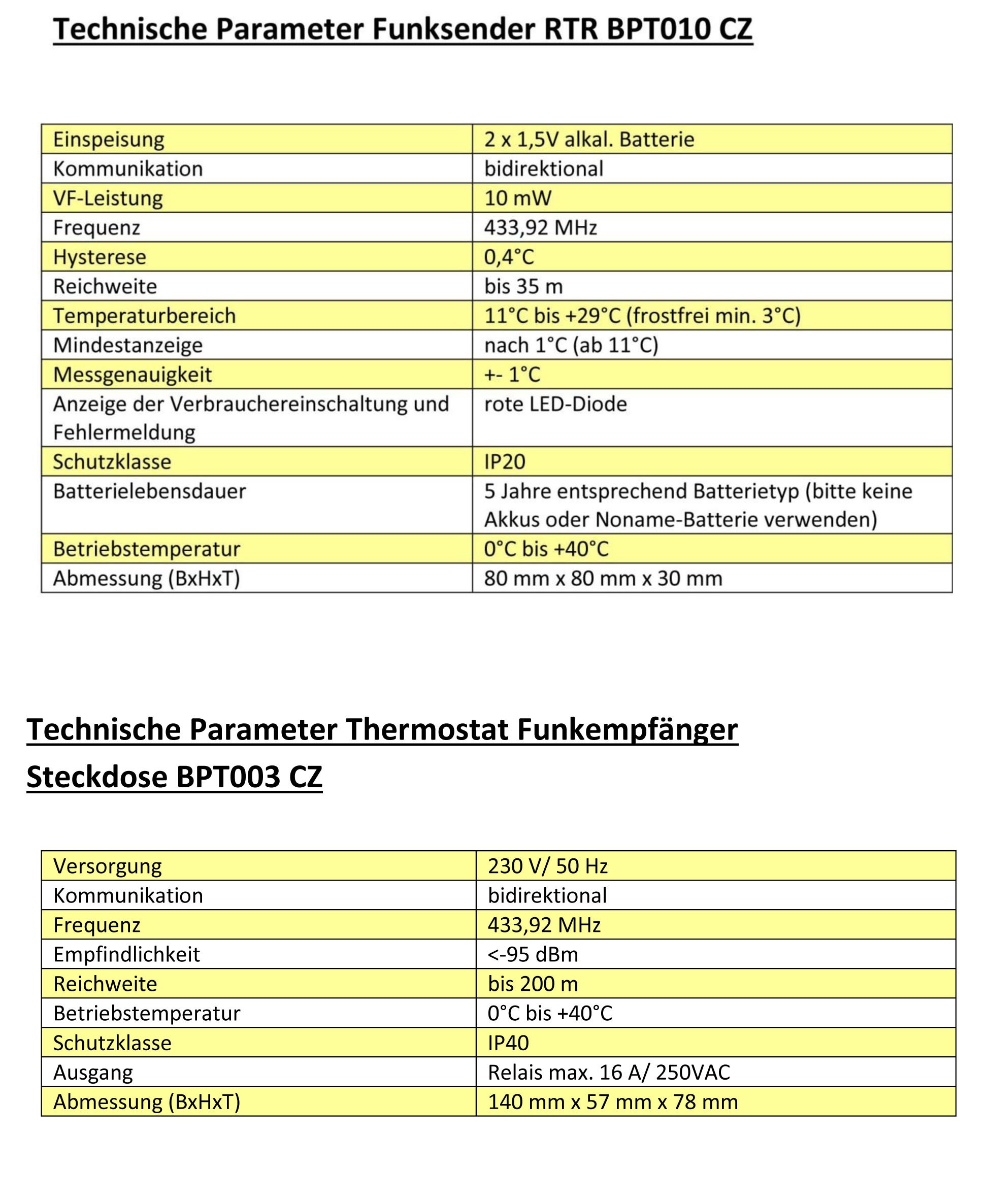 Elektrobock Thermostat Funkset RTR Steckdose CZ - Weiß - Funk - Klassisch - Heizung & Lüftung > Heizungstechnik > Thermostate
