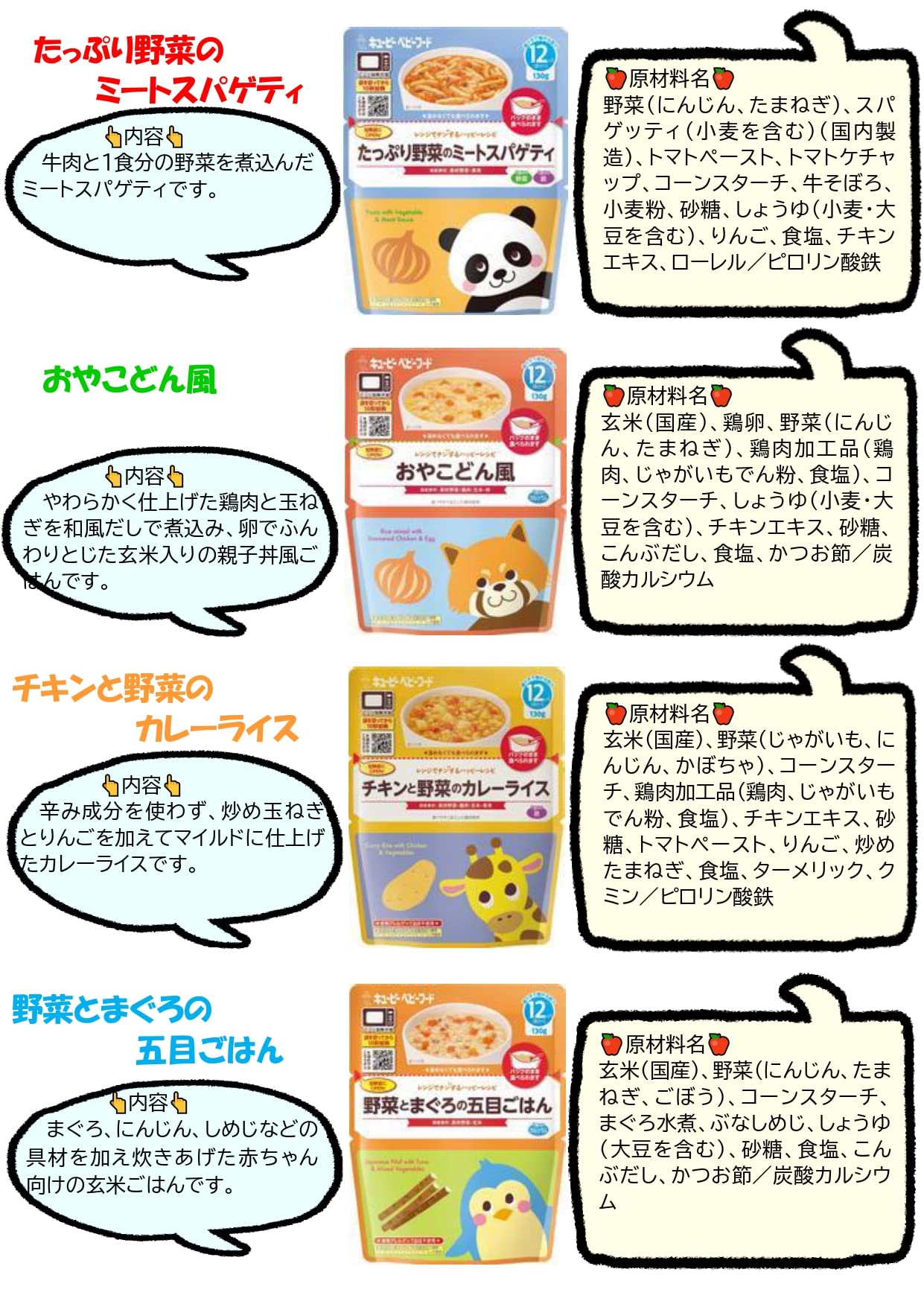 Amazon | レンジでチンするハッピーレシピ 12ヶ月頃から 7種類×2 計14