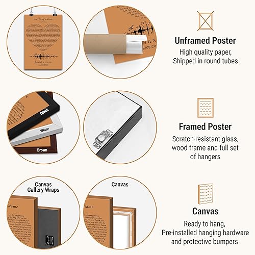 Vista 96 de VICILO Póster de letras de canciones personalizadas, enmarcado, lienzo personalizado, arte de pared, regalos para el día de San Valentín para él