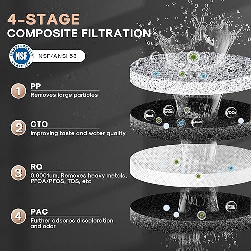 Miniatura 3 de ICEPURE Sistema de filtración de agua de ósmosis inversa para encimera Certificado NSFANSI 58, filtro compuesto de 4 etapas, 3 1 puro para drenar,