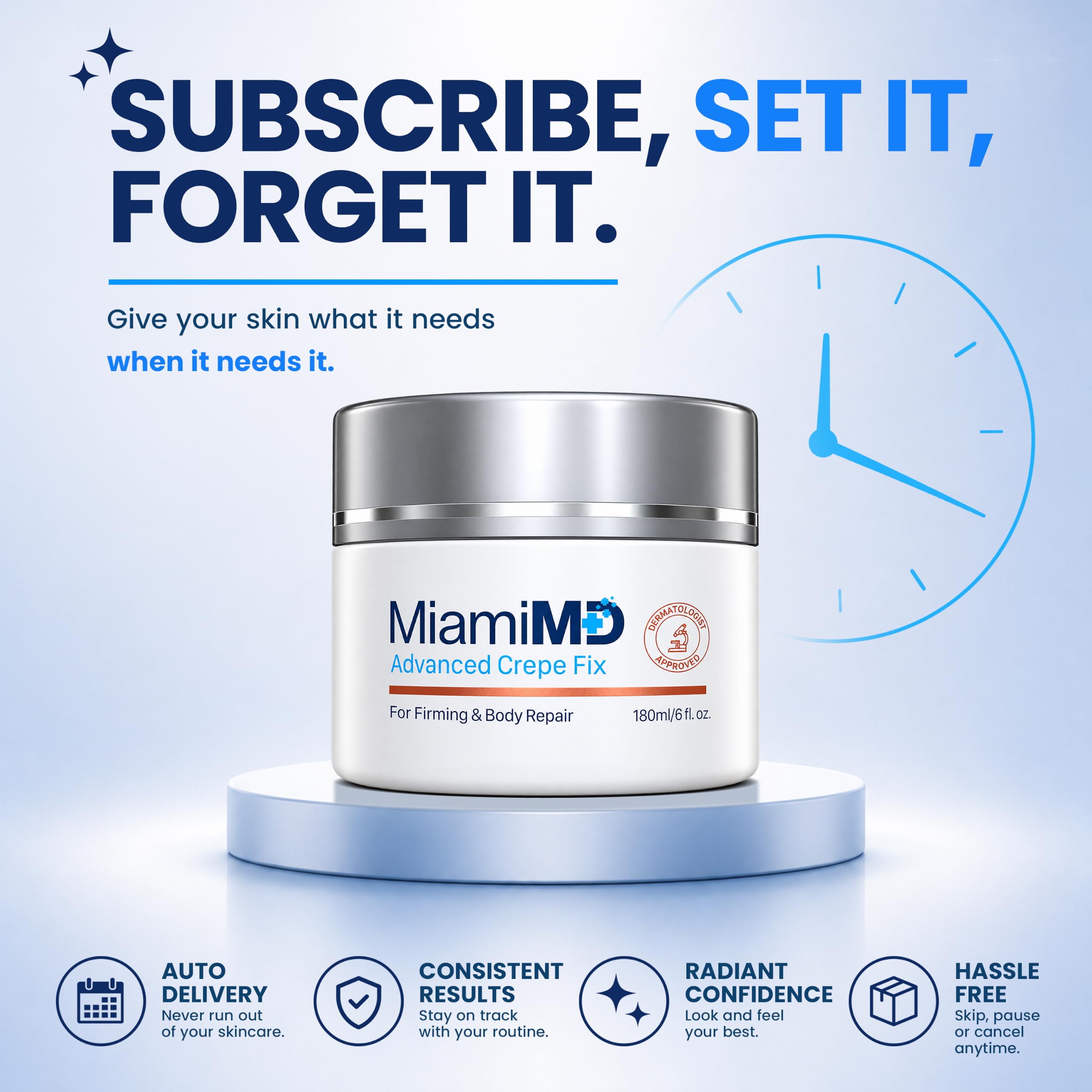 Amazon.com: MiamiMD Advanced Crepe Fix 180ml (6fl oz) Anti Aging