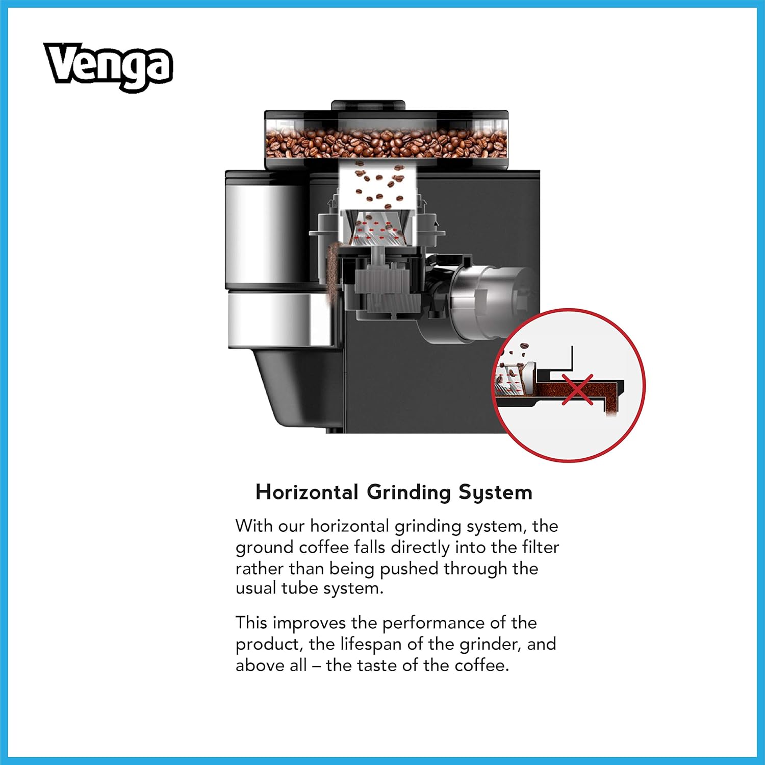 Venga! VG CCG 3006, macchina da caffè con macinacaffè, potenza 750 W, in vetro, plastica, acciaio inossidabile, capacità 850 ml, colore nero Venga! VG CCG 3006, macchina da caffè con macinacaffè, potenza 750 W, in vetro, plastica, acciaio inossidabile, capacità 850 ml, colore nero