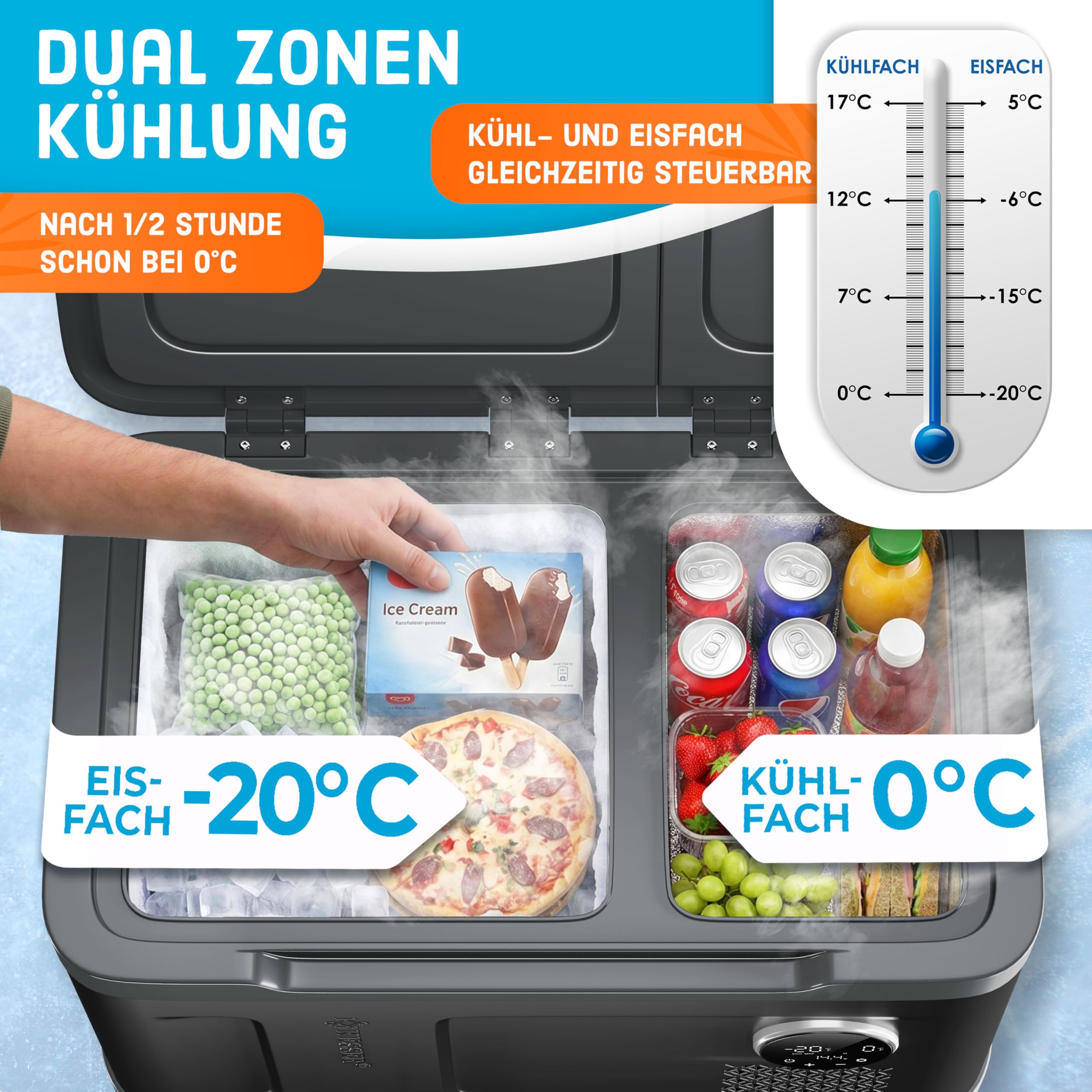 KESSER® Glacière à compresseur 2en1 double zone de réfrigération & de congélation, électrique Glacière de congélation Commande tactile LED 12/24 V 230V, Réfrigération jusqu'à -20 °C 49 Litres
