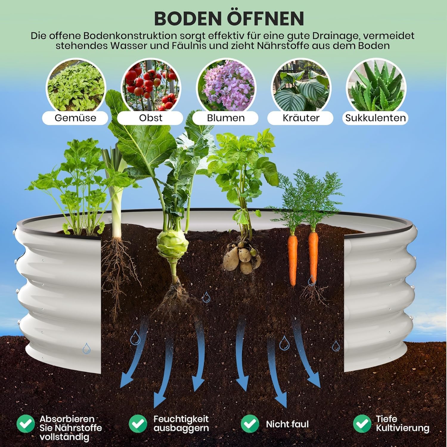 Huerto Elevado Ovalado y Circular de Pie para Jardinería Exterior, Terraza, Balcón, Espesor 0,7 mm, para Tomates, Verduras, Flores, Hierbas Aromáticas, 4×4×1FT, Blanco Crema, Juego de 2