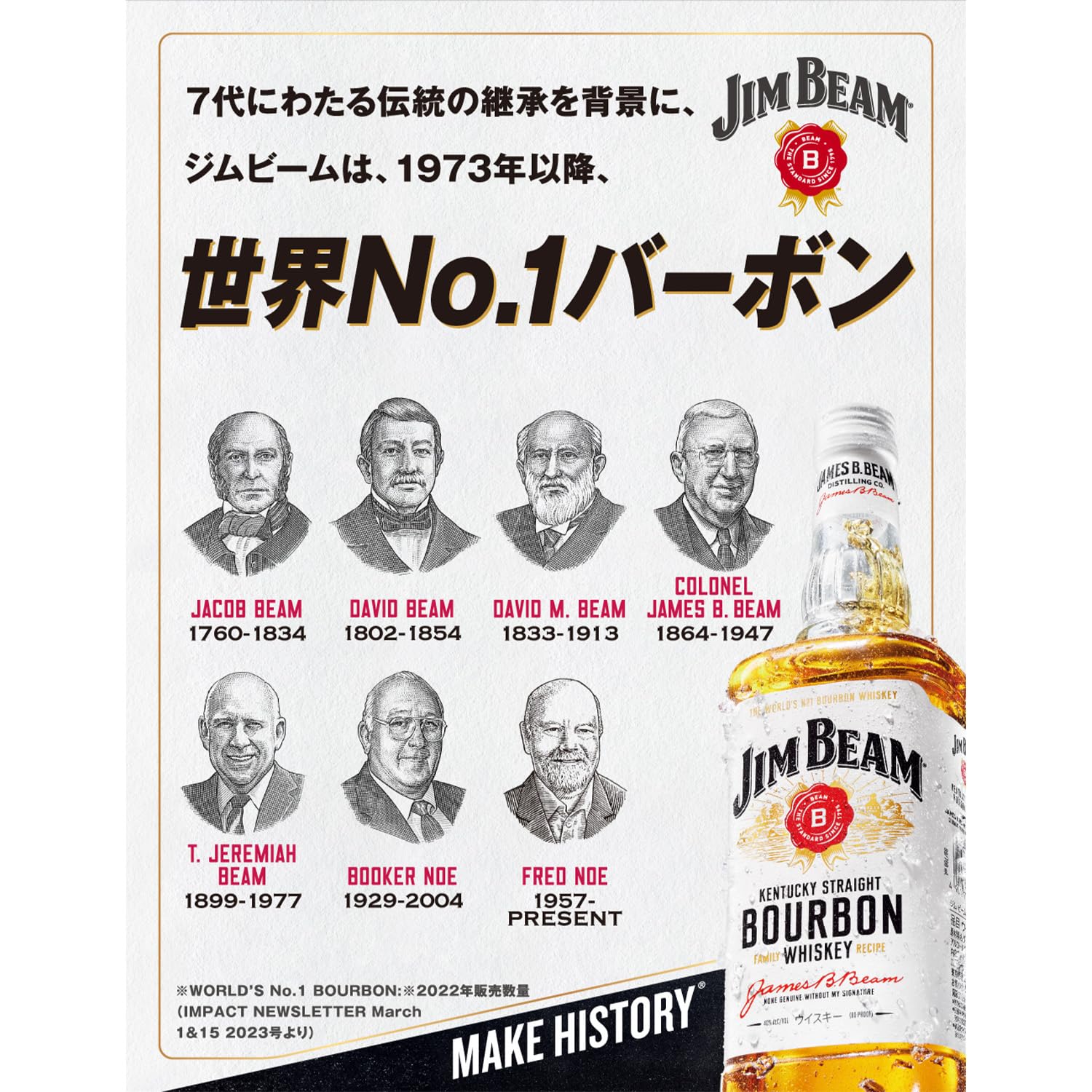 Yahoo!オークション - 「ジムビーム jim beam」アルコール (飲料 