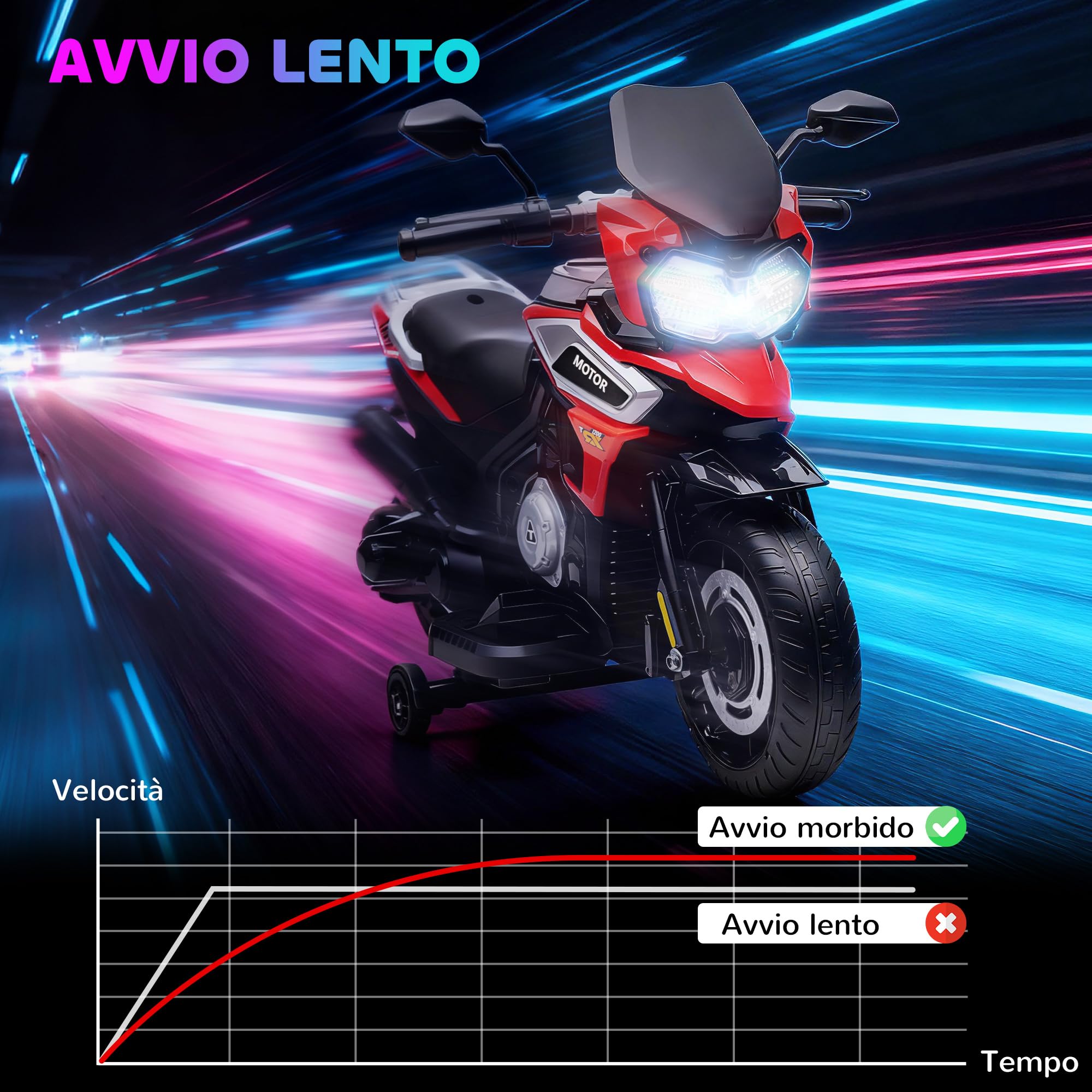 AIYAPLAY Moto Elettrica per Bambini 18-36 Mesi, 6V Motorino Elettrico per Bambini con Rotelle Rimovibili, Fari, Musica, 2.4 km/h Mini Moto con Fanale, Max 30kg, Rosso