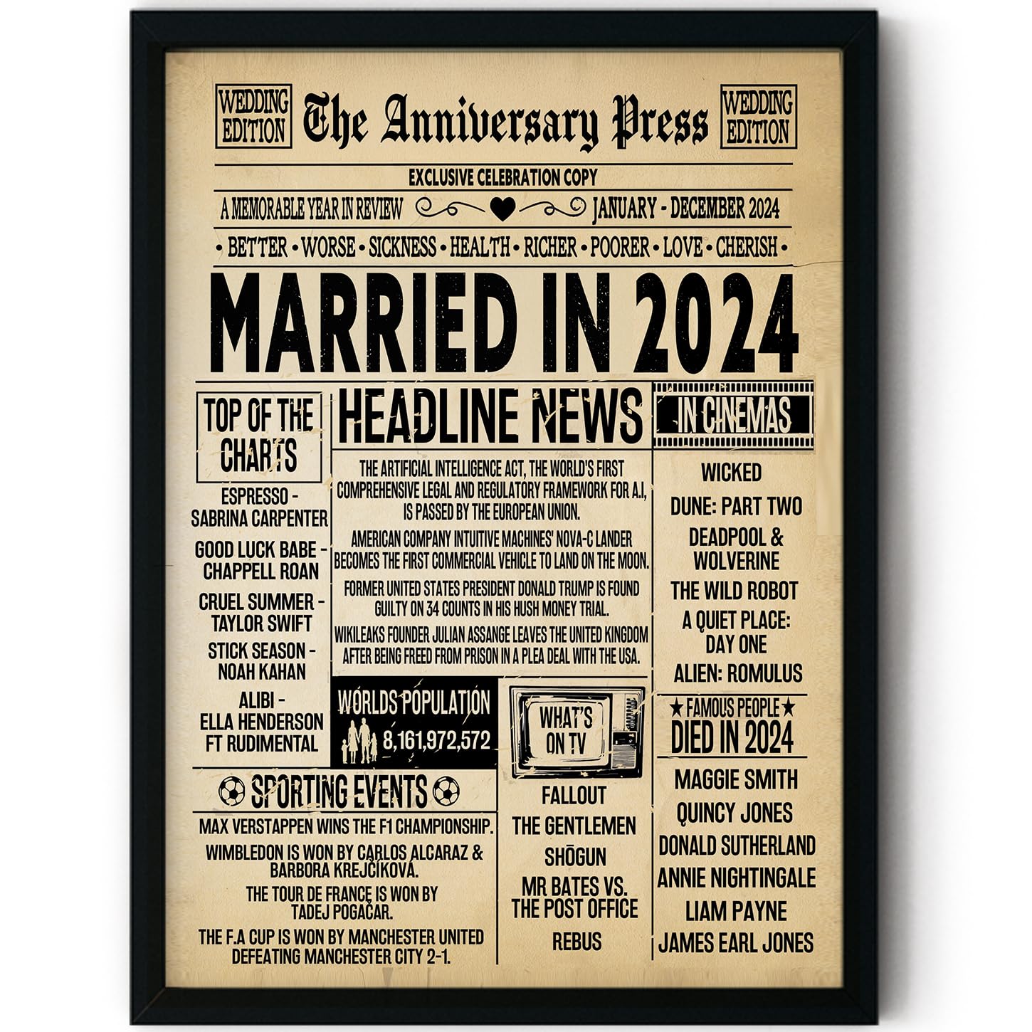 Stuff4 2nd Anniversary Poster Framed, Married In 2024