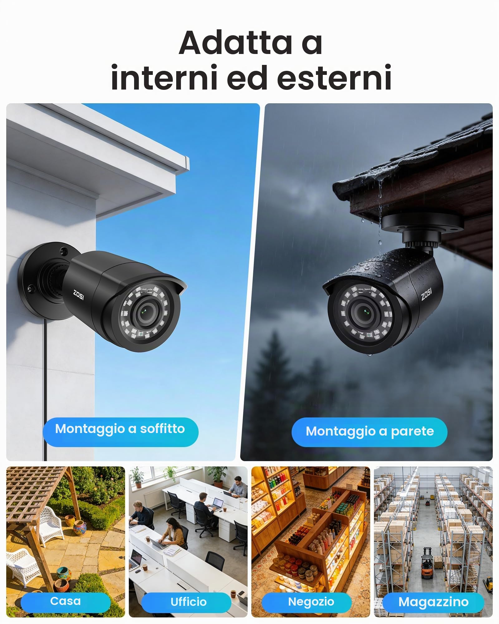 ZOSI 1080p Kit Telecamere Videosorveglianza Cablato, 8CH H.265+ 1TB DVR con 4x Telecamera per Esterno ed Interno, IR Visione notturna da 80 piedi, Accesso Remoto, Registrazione 24/7