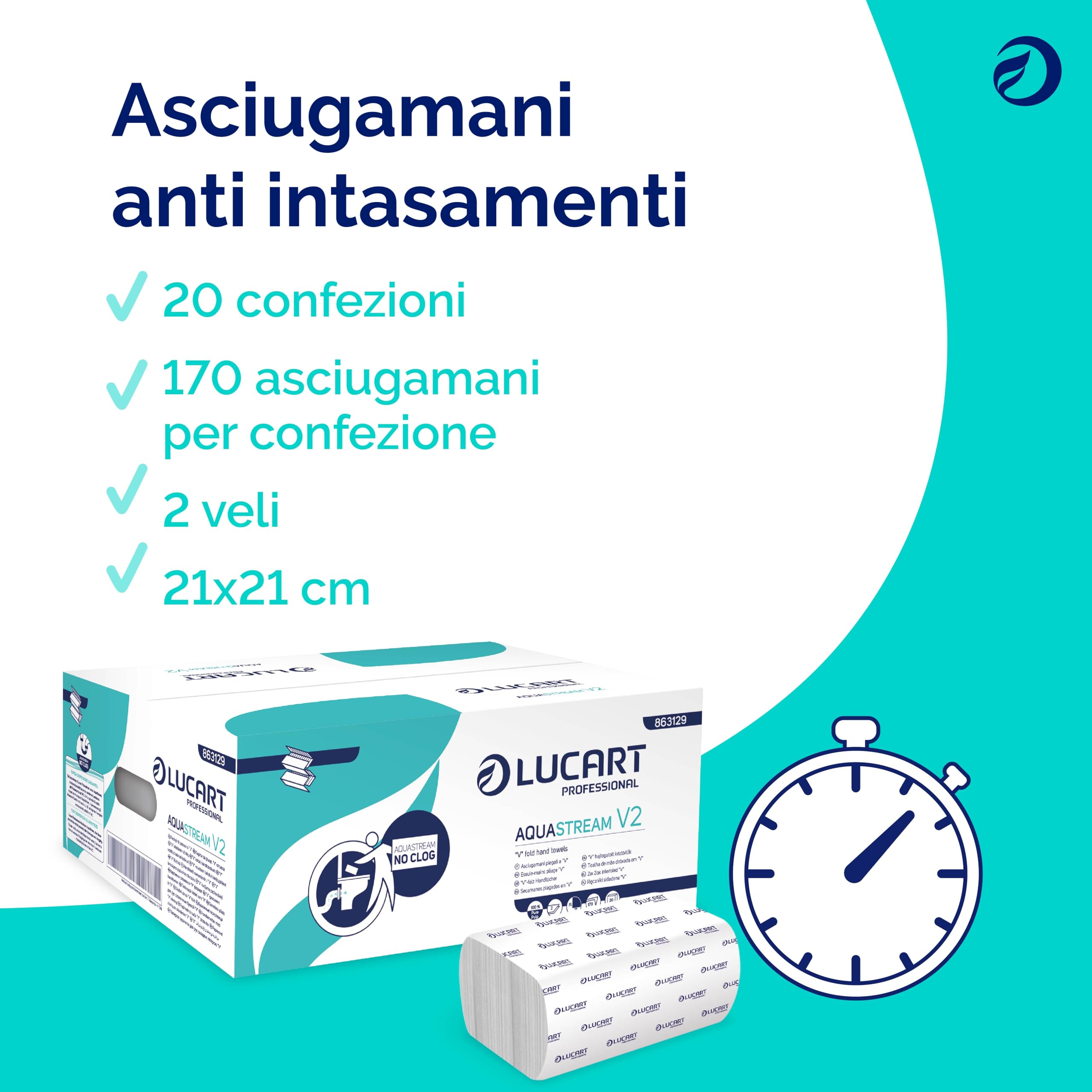 Lucart Professional, AquaStream V2, Asciugamani Piegati a V ad alta dissolvenza, Ideale per Bagni Pubblici e Uffici, 170 pezzi per confezione, 21x21 cm, 20 confezioni