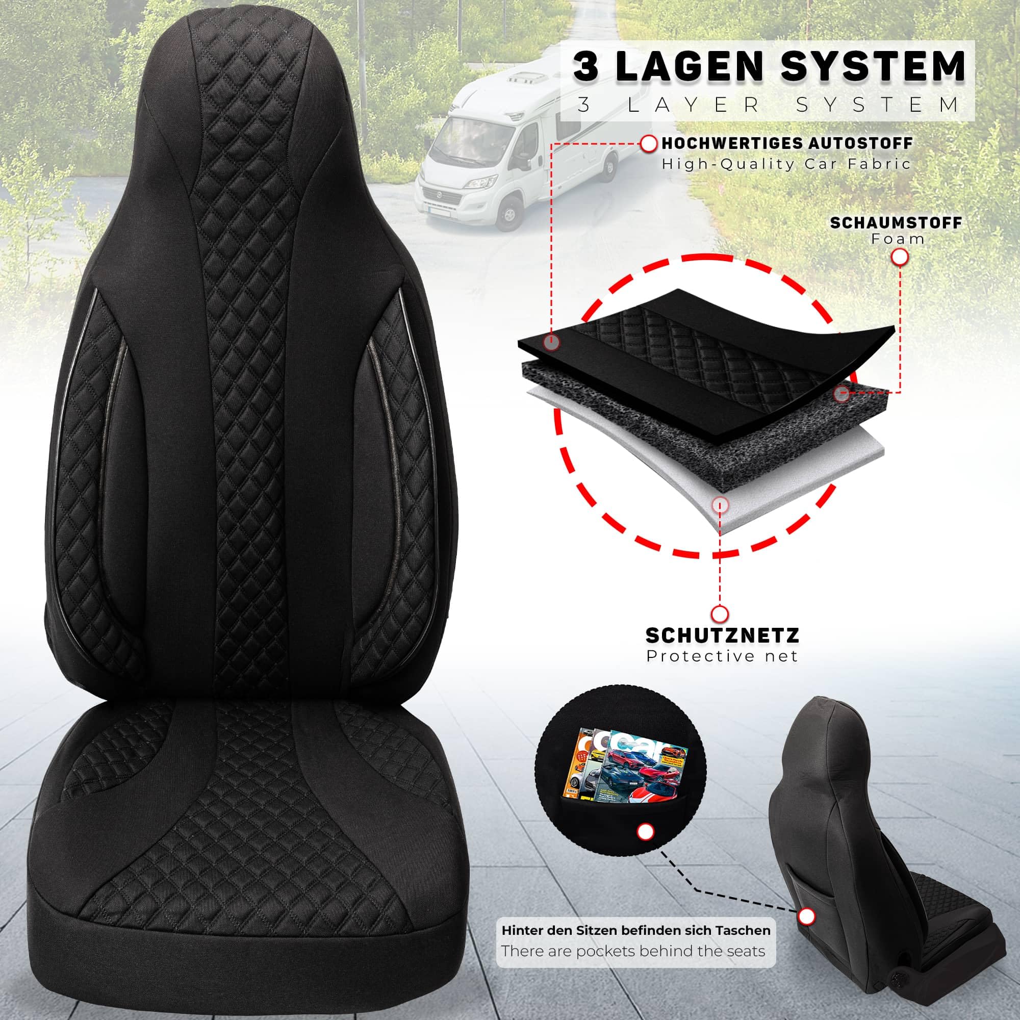 BREMER SITZBEZÜGE Wohnmobil Schonbezüge für Globecar Campscout Elegance WPL404