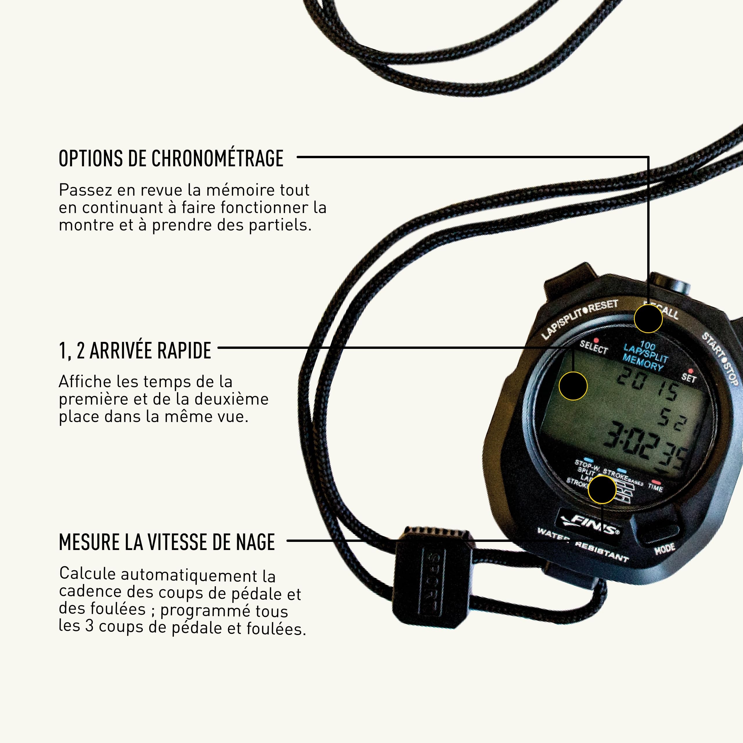 FINIS Chronomètre 3x-100M Memory Noir | Mémoire de 100 Temps Intermédiaires, Mode Technique de Nage, Écran Facile à Lire, Équipement de Natation Essentiel pour