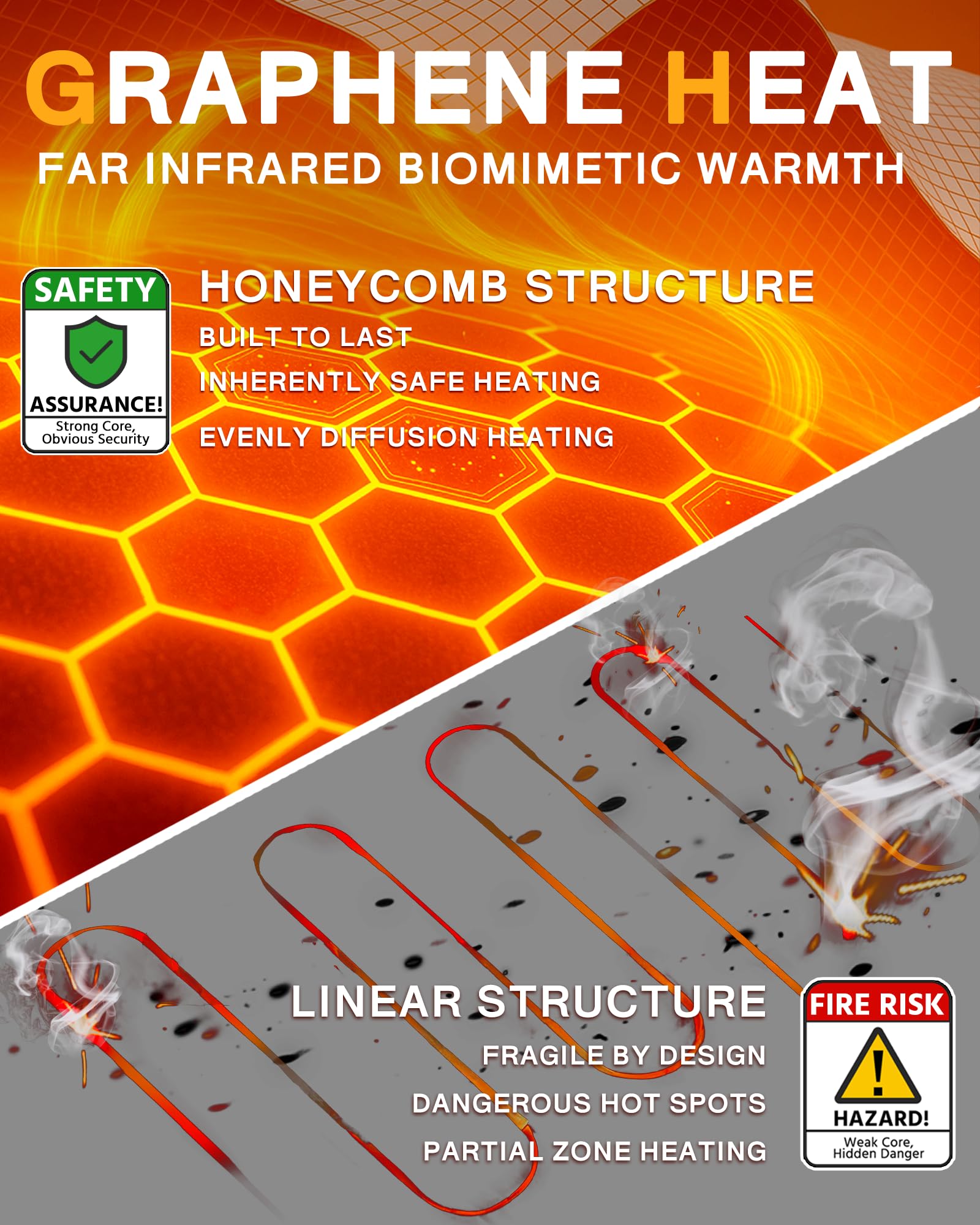 Wulcea Graphene Heated Soft Shell Jacket for Men 12V 18400mAh Large Capacity — view 3