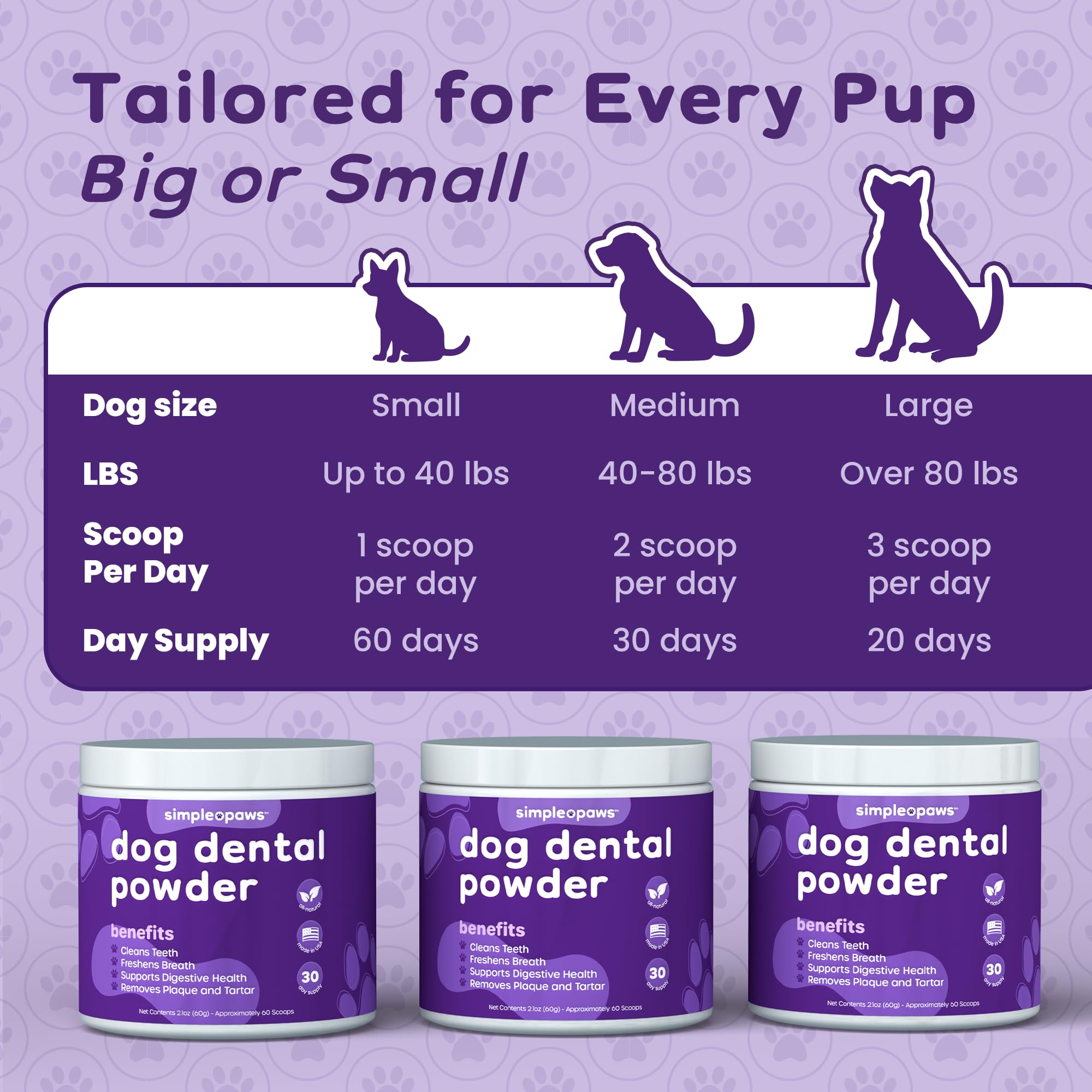 Polvere dentale per cani per la pulizia dei denti - Polvere dentale per | Prevenire l'alito cattivo del cane con probiotici per alito fresco e salute orale - Al gusto di pollo