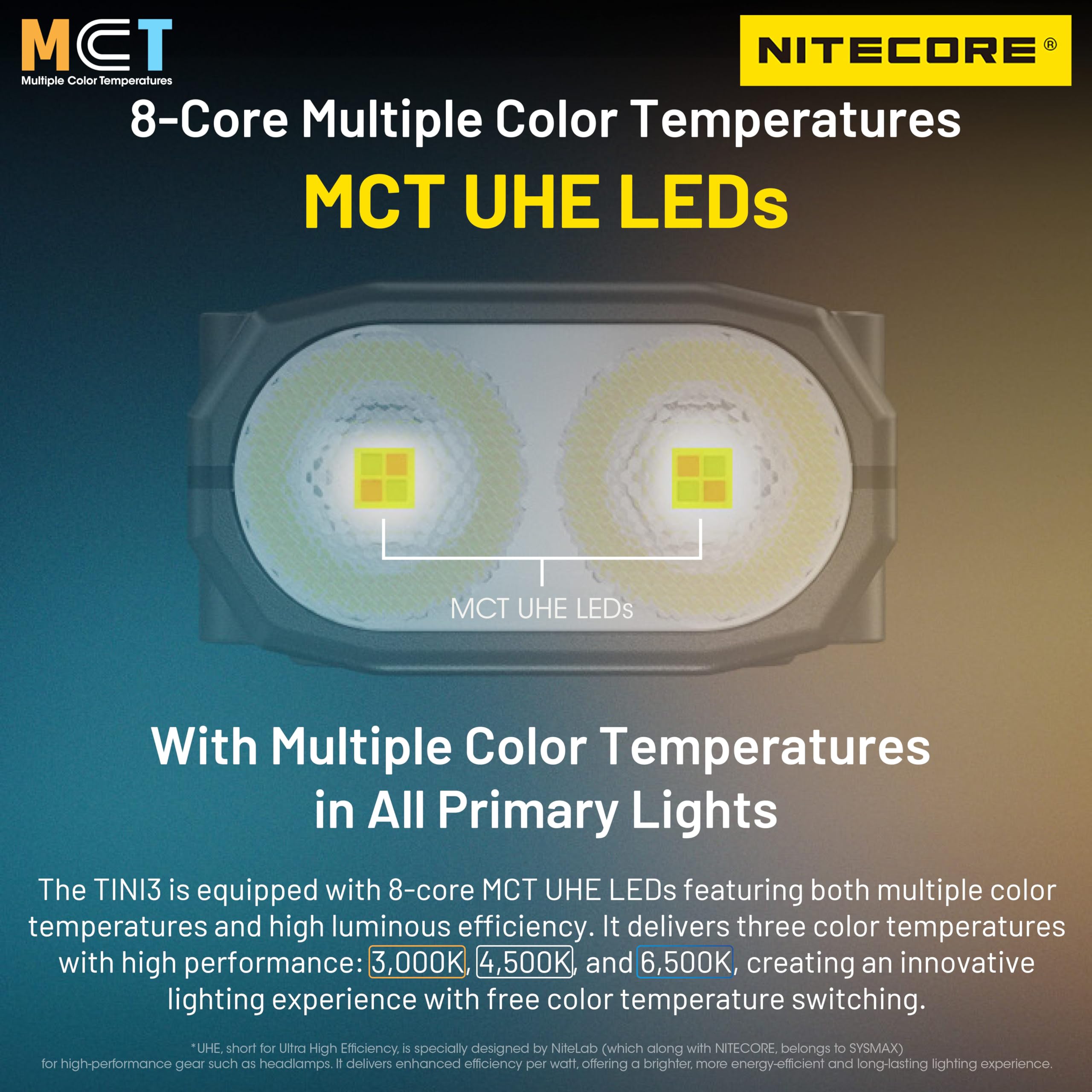 Tormina Light Tini 3 Multi Colore Intelliigente 600 Lumen - Dettaglio