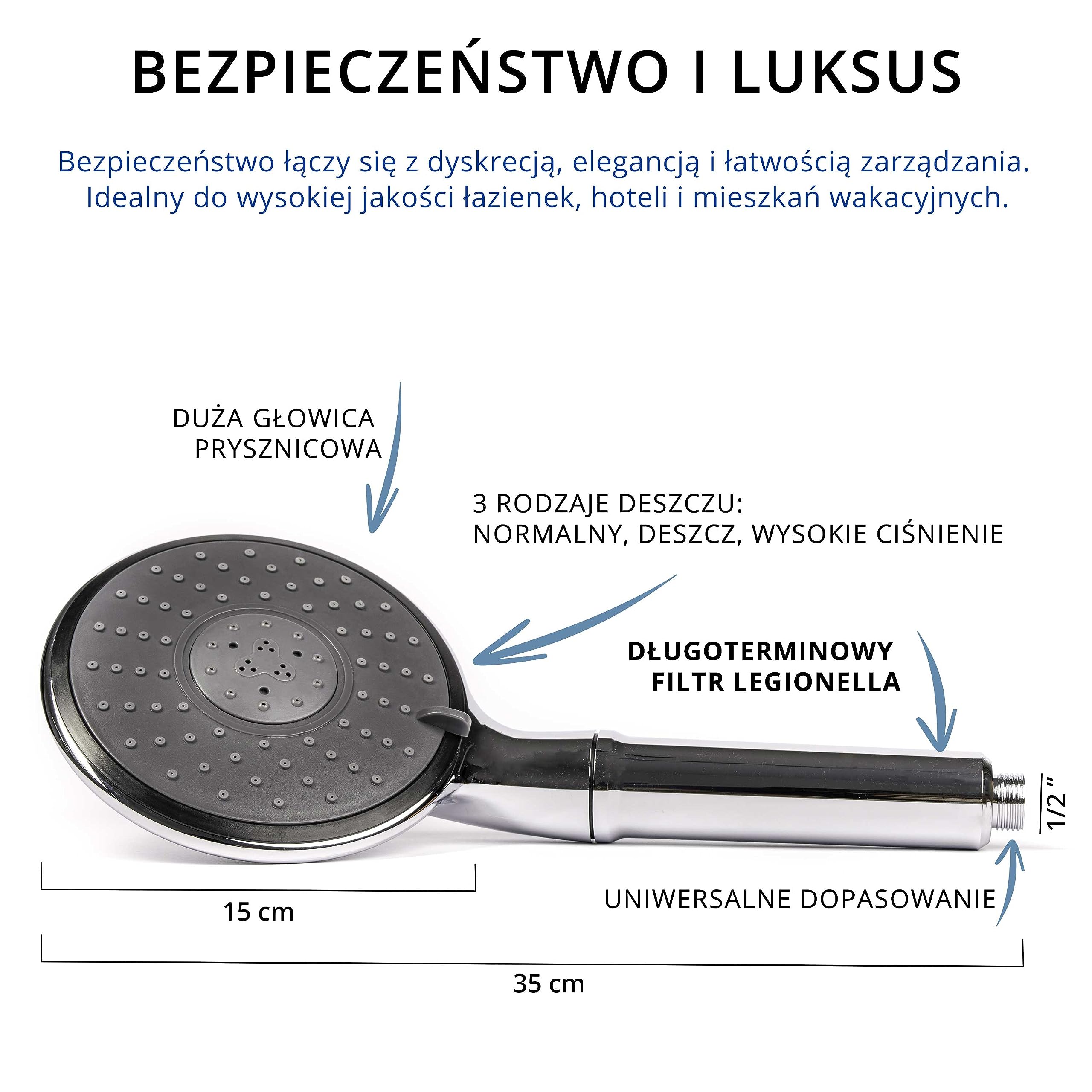 Głowica prysznicowa z filtrem Legionella, długotrwała ochrona, przepływ do 10 l/min, wymienny filtr sterylny