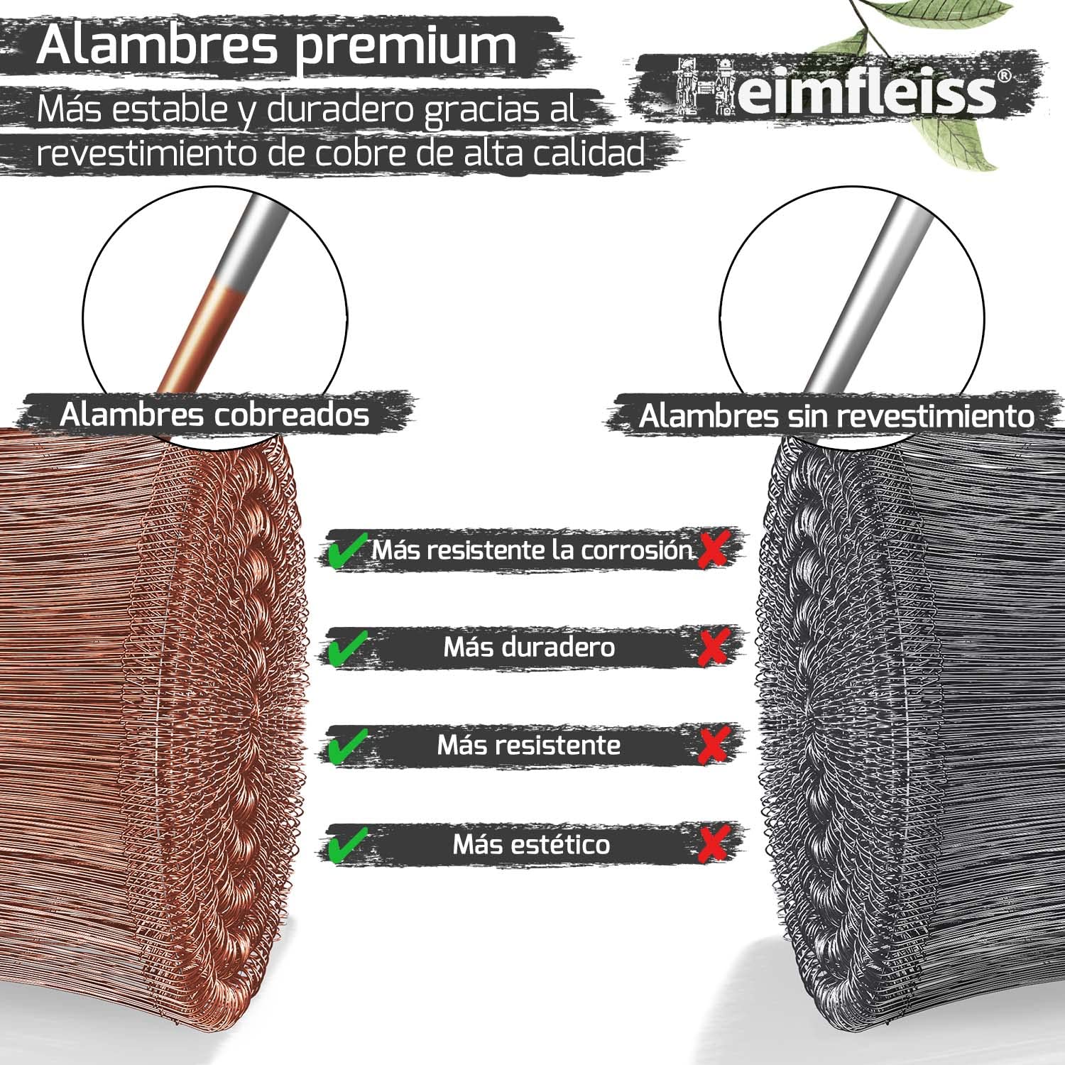 Heimfleiss® Alambre de Atar Hormigón 1,0 x 100-160 mm (1000 uds.) - Cobreado Con Ojales Para Retorcedora - Cierre Para Saco