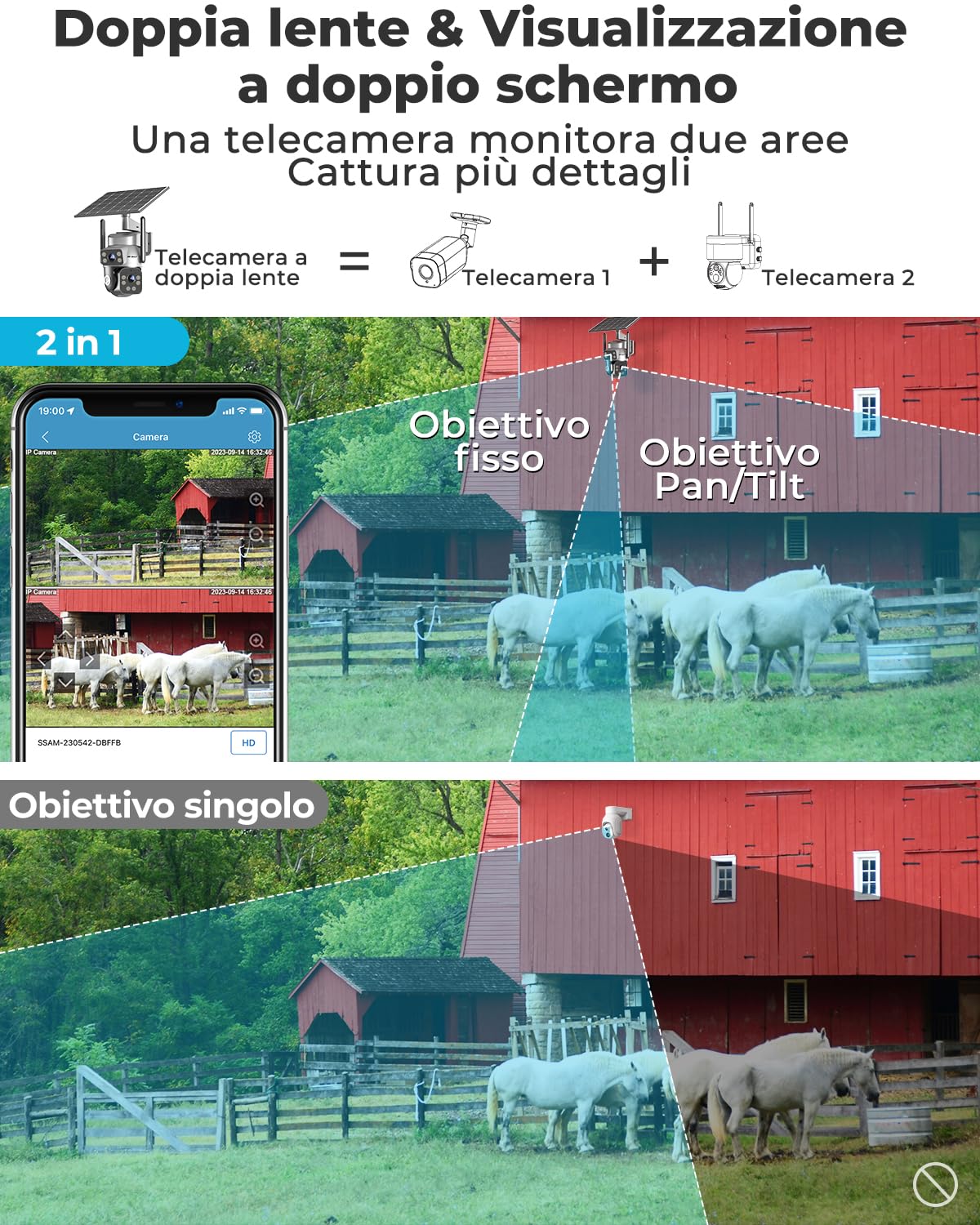 GENBOLT 4G AOV Telecamera Solare Esterno Senza Fili Con SIM Senza WiFi IP66 | Doppio Obiettivo 3MP*2, Registrazione 7/24, CCTV Camera con Pannello Solare 8W 14400mAh, IP Videocamera Sorveglianza