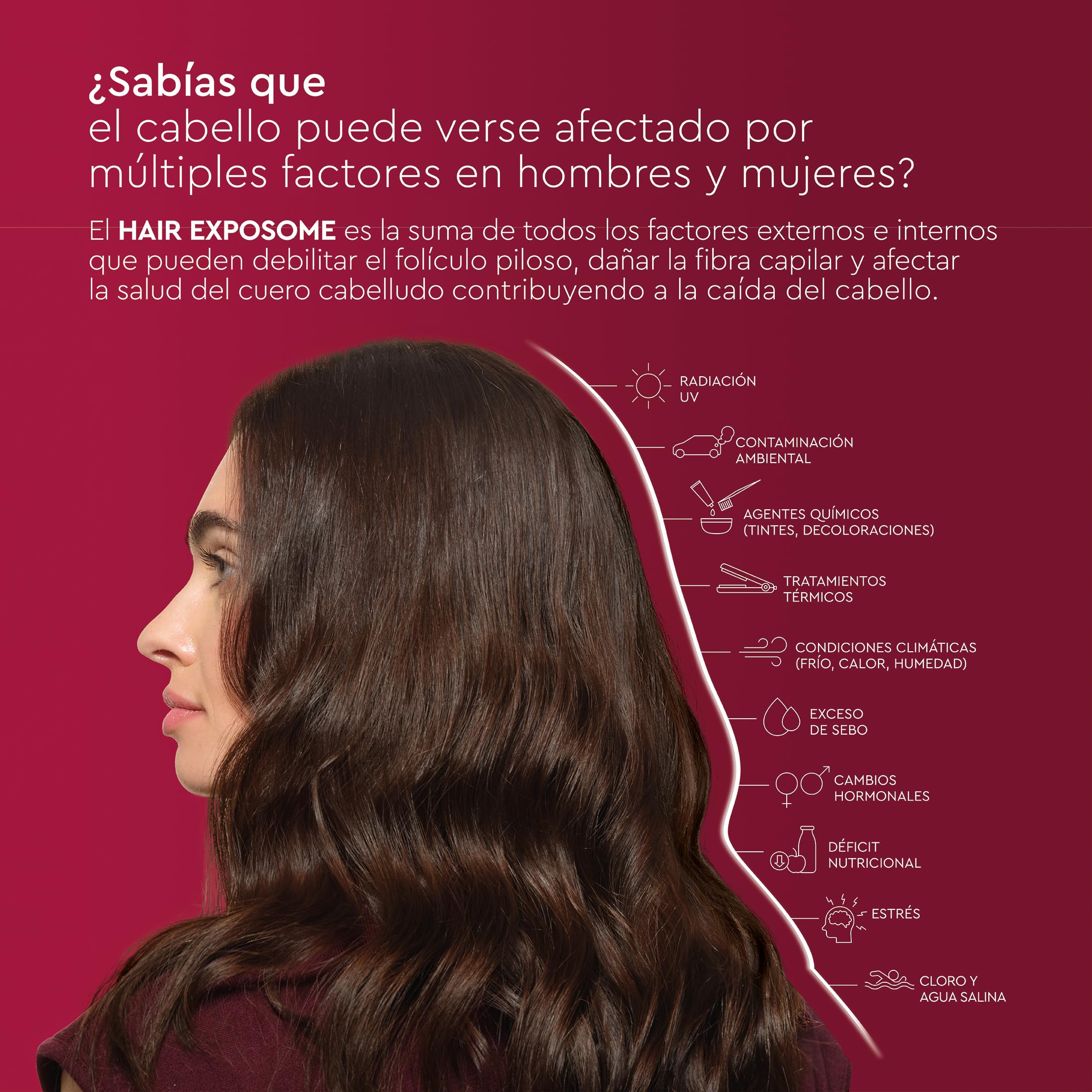 PILEXIL - Champú Anticaída Triple Protection 450 ml - Frena la Caída del Cabello, Fortalece y Suaviza la Fibra Capilar e Hidrata y Protege el Cuero Cabelludo - Para Hombres y Mujeres