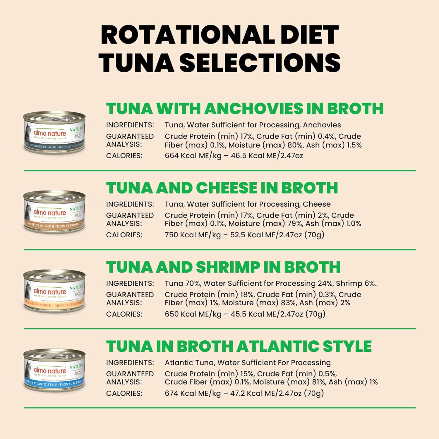 almo nature HQS - Cat Wet Food, Rotational Diet, Tuna Selection, 2.47 oz, Pack of 12