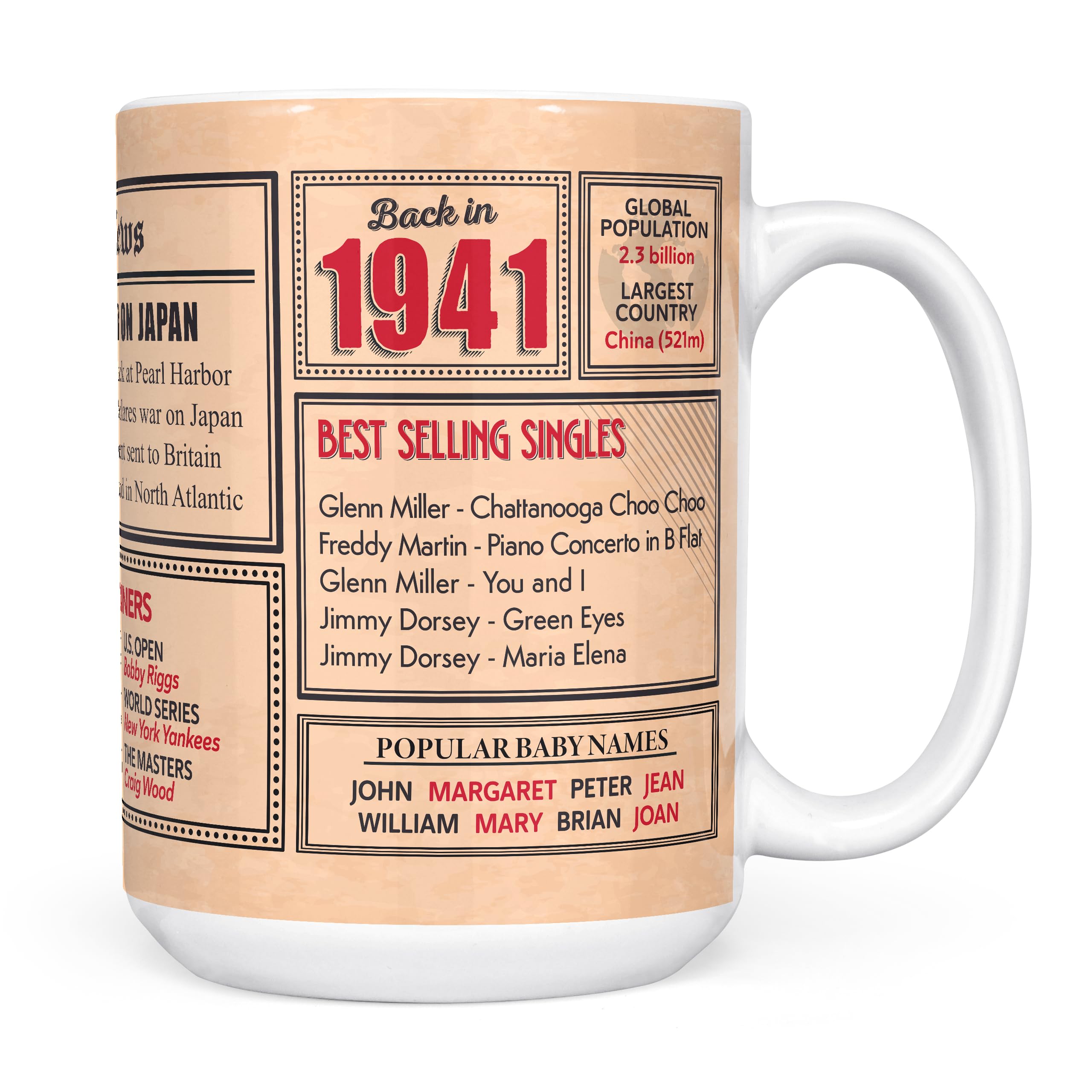 Mug Monster - 85th Birthday Gift - Back in 1941 in This Year Mug, Present for Men and Women, Birthday Gifts for Women, Birthday Gifts for Men, 85th Anniversary Present, 15oz White Mug