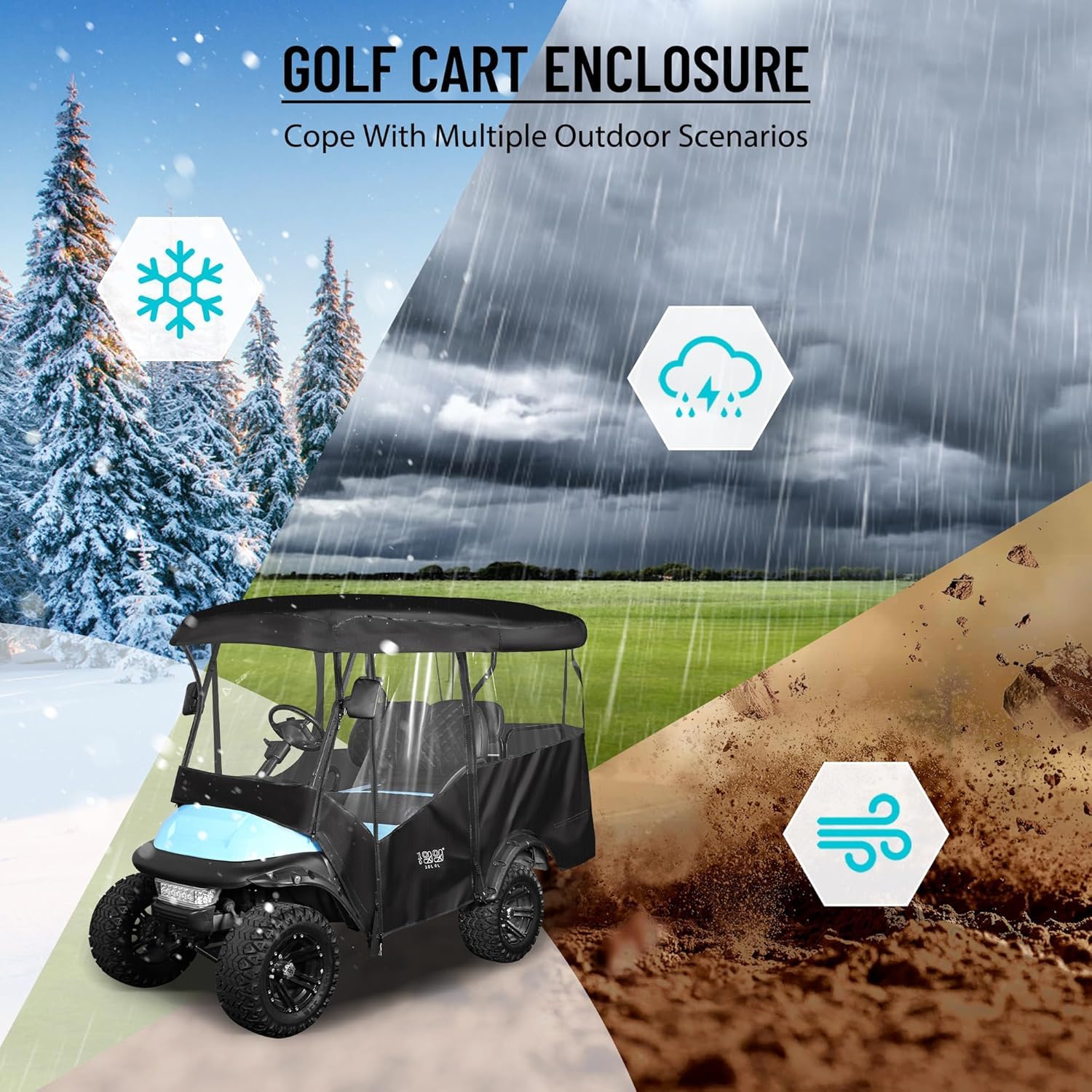 10L0L Deluxe obudowa wózka golfowego uniwersalna do Yamaha, EZGO i Club Car Golf Buggg, pokrowiec na wózek golfowy dla 4 pasażerów 600D, wodoodporny, wiatroszczelny materiał, przenośny, przezroczysty