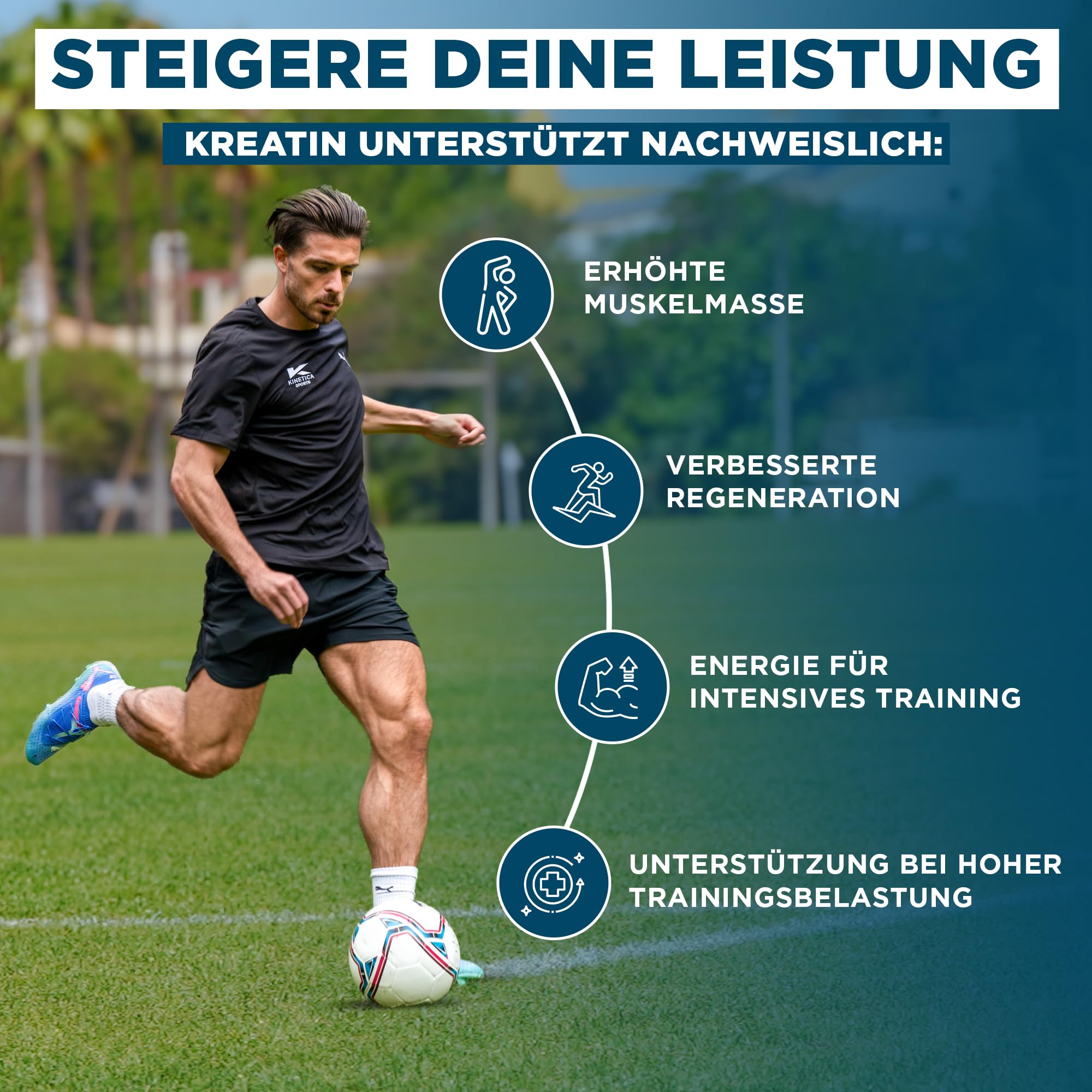 Kinetica Sports Creapure® 100% Kreatin Monohydrat Pulver - Geschmacksneutral | 3.4g Kreatin/Portion, 147 Portionen/500g Packung | Vegan & Glutenfrei | Unterstützt Leistungsfähigkeit & Muskelkraft