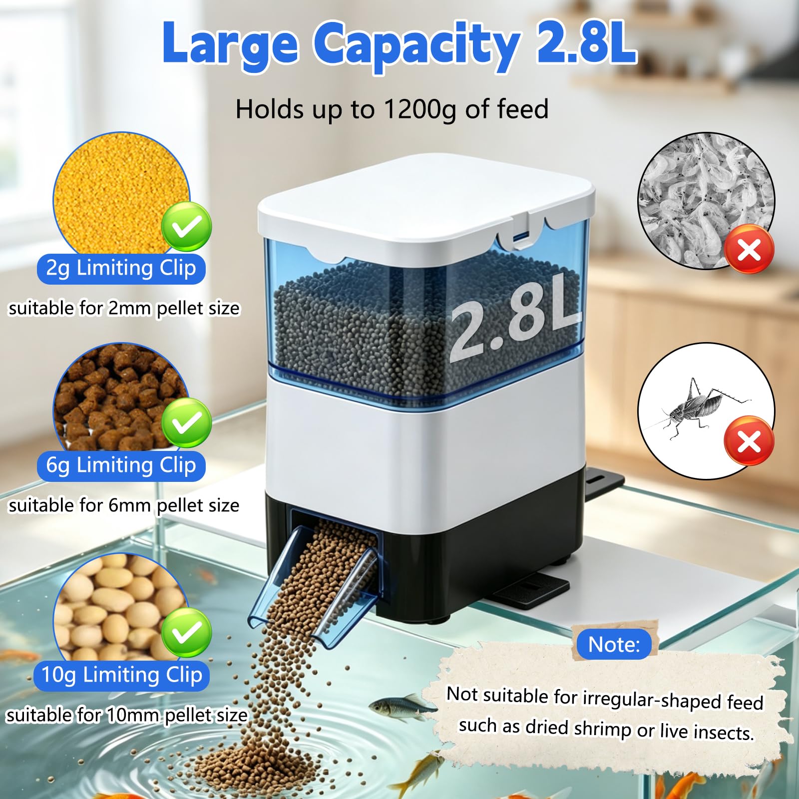 Mangiatoia automatica per pesci, grande capacità da 2,8 l, display LCD del livello della batteria, alimentazione a batteria o a rete, antivento, impermeabile, per interni ed esterni (batterie non
