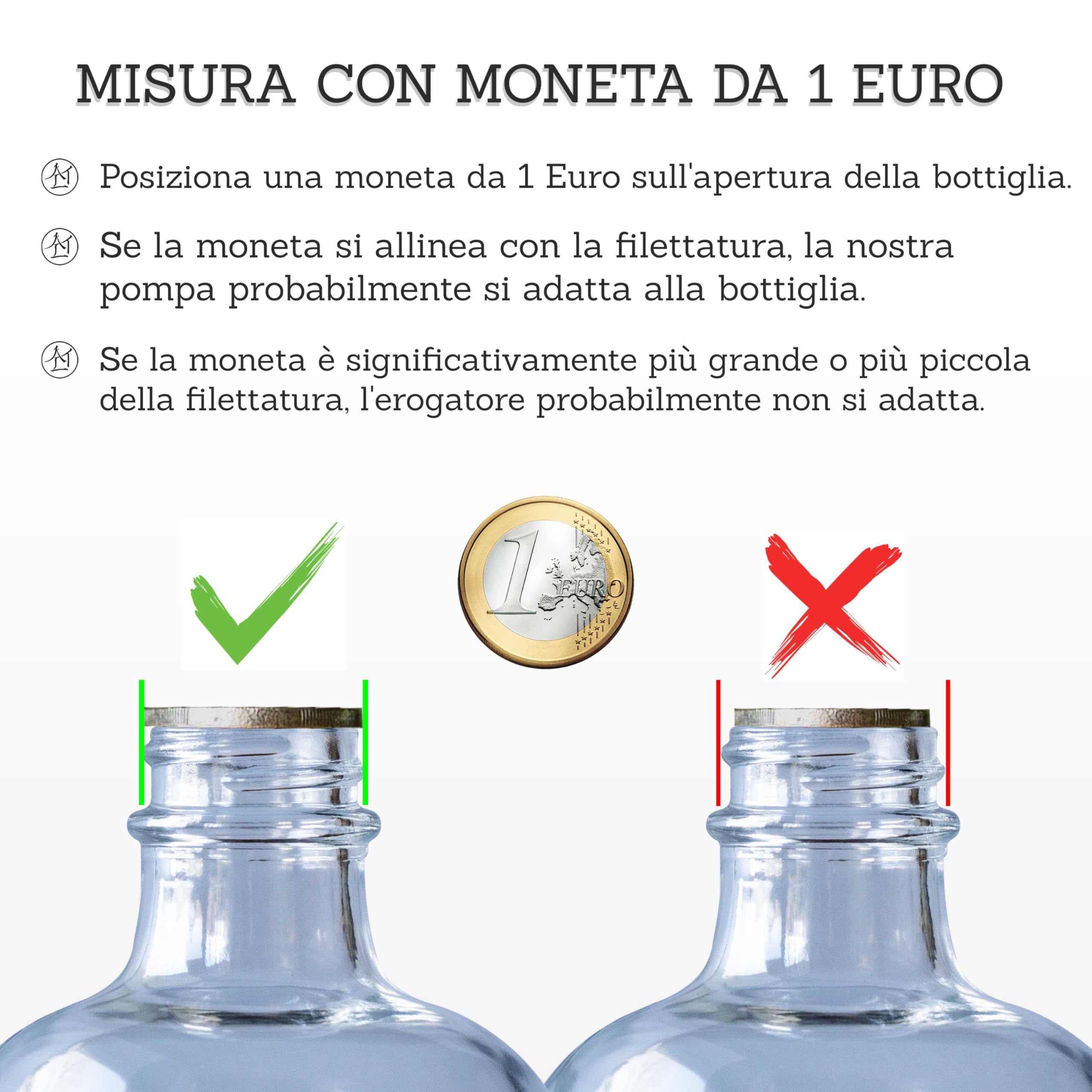 ALTGLAS 2 Pezzi di Pompa in Acciaio Inox per Dosatore Liquido con Filettatura 22-24 mm Ricambio (Nero)