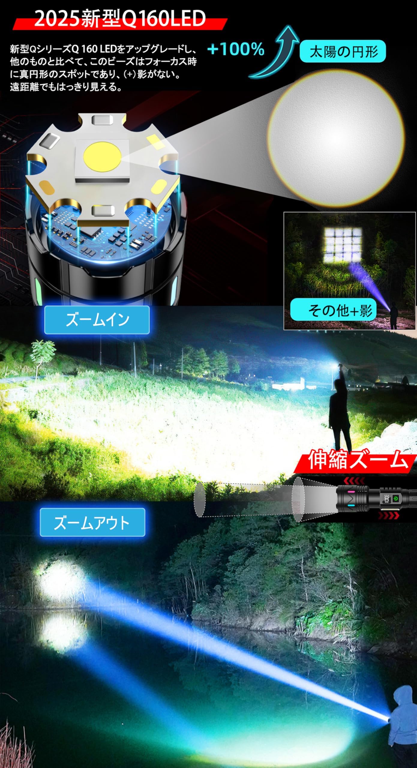 Amazon.co.jp: Jiedas LED 懐中電灯【超高輝度5000000ルーメン・超遠