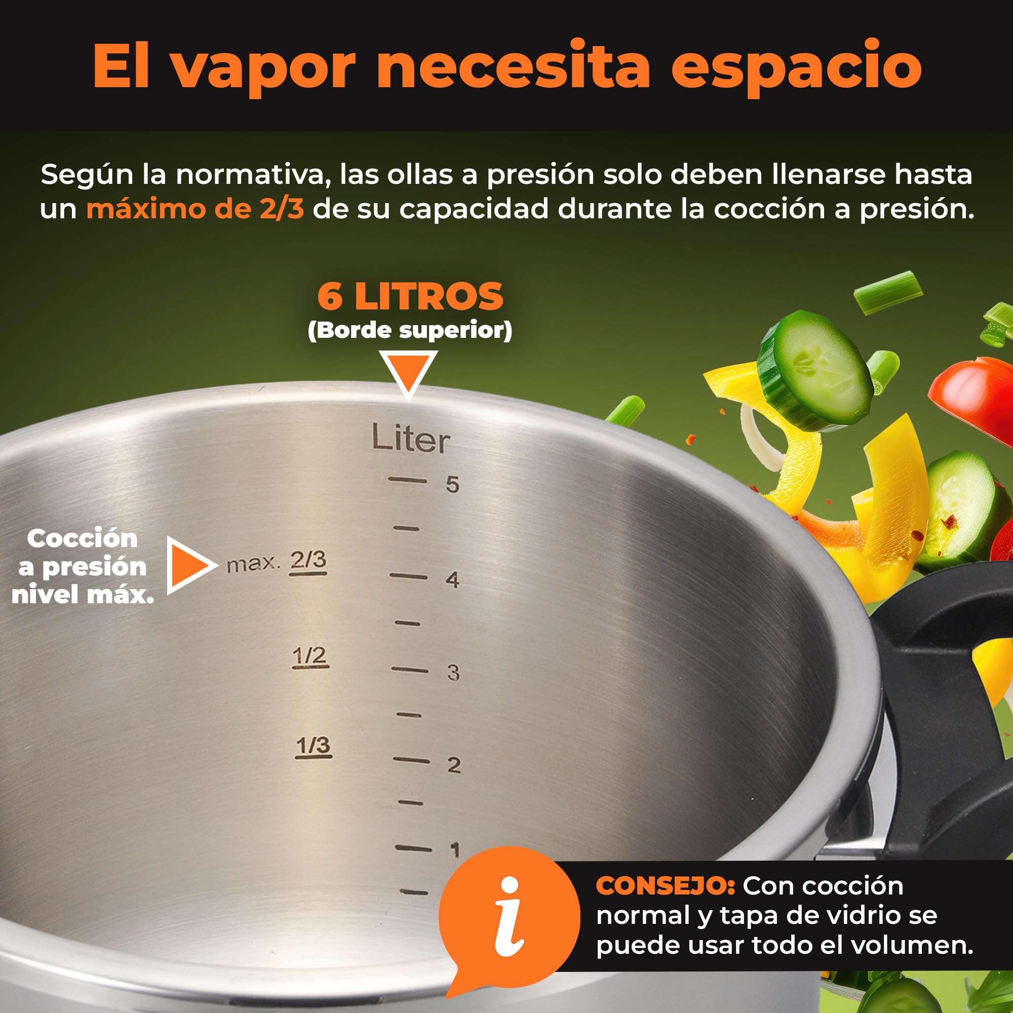 QUIXO Olla express 6l Pressure cooker Inducción (6L Set + Tapa vidrio) | Cierre QuickSafe con señal de cocción