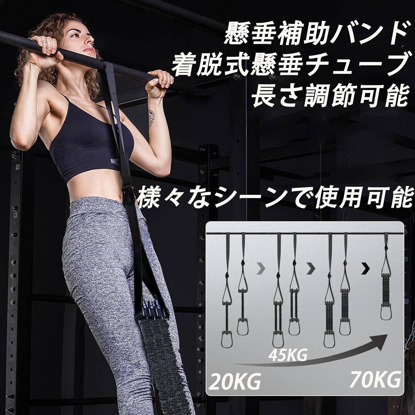 LECARDIO 筋トレ トレーニングチューブ 迷彩 懸垂 男女兼用 宅トレ Amazon.co.jp: LECARDIOトレーニングチューブ 迷彩です筋トレ