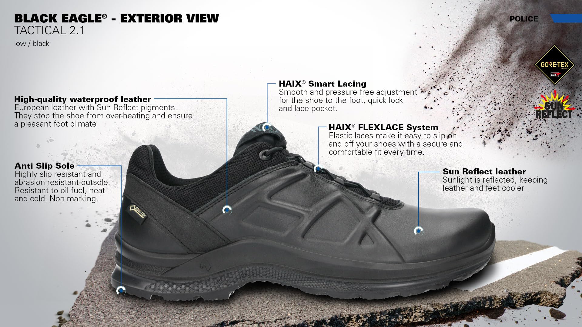 HAIX Black Eagle Tactical 2.1 GTX Low/Black Bottes en Cuir Tactique. Légère, Dynamique, extrêmement antidérapante & très