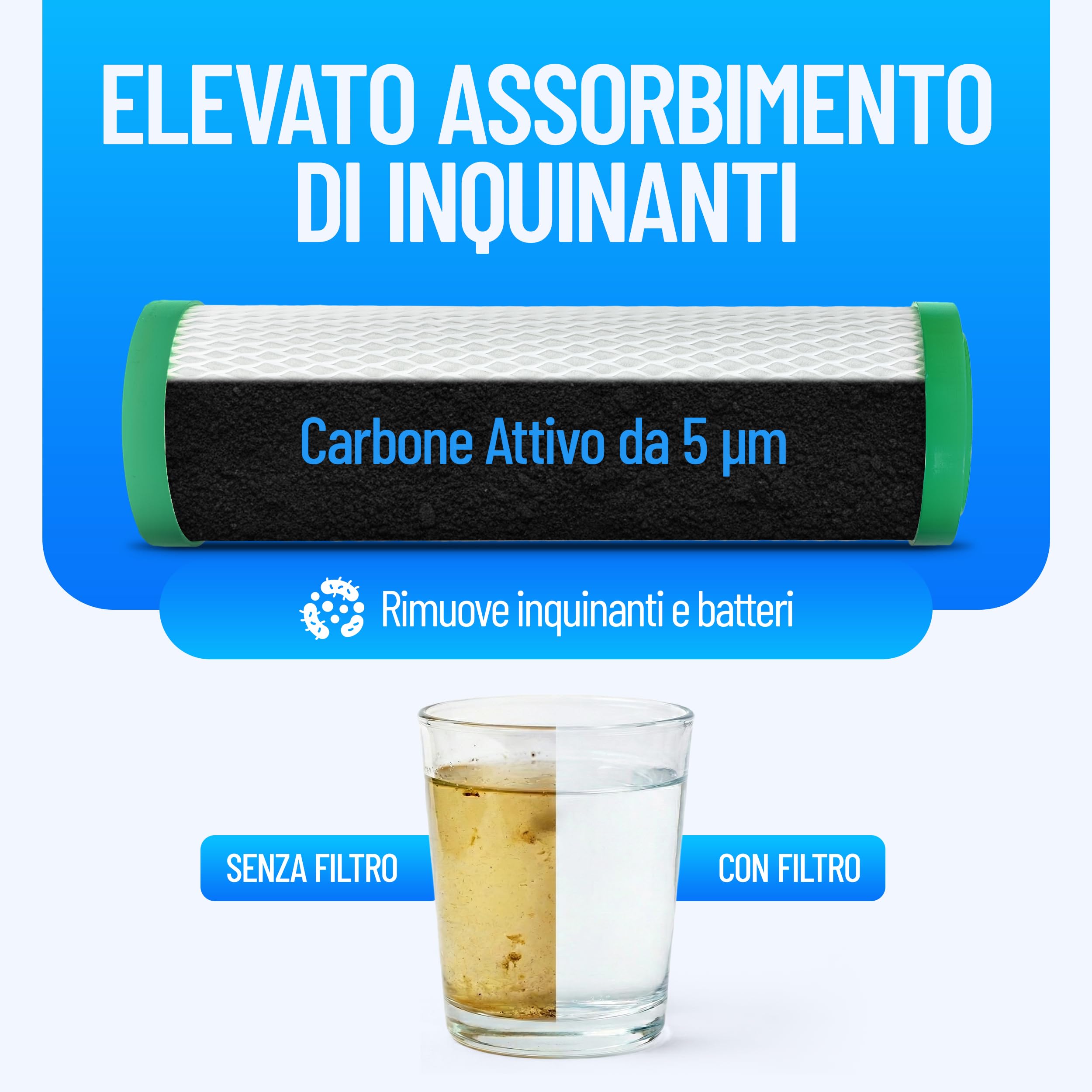 NPure Premium Filtro per Acqua Potabile, Filtri Acqua Inquinante, adatto a carbonit Vario, Sanuno, fino a 3 litri/minuto, carbone attivo sinterizzato