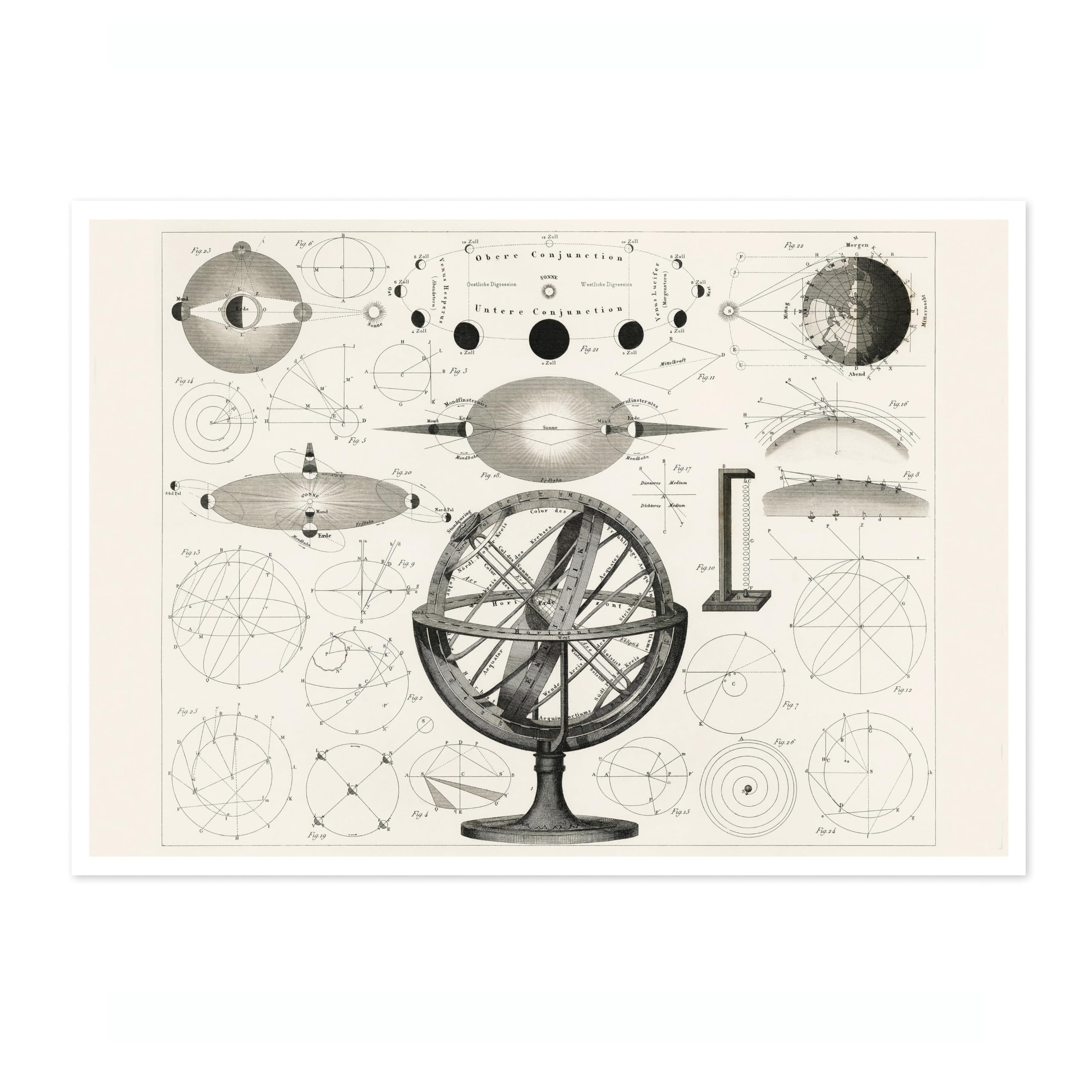 Armillary Sphere Astronomy Vintage Space Poster, Retro Astronomy Illustration Print, Galaxy Planet Nasa Wall Art Painting Universe Moon Eclipse Office Home Decor, A4 (Print Only) - 29.7x21cm — image 1