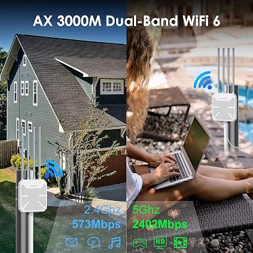 WAVLINK AX3000 Outdoor WiFi 6 Extender Long Range, Outdoor Wireless Access Point, Active PoE, 4x8dBi Antennas,Work with Starlink/Cameras/Router,IP67,Up to 256 Devices for Farm,Yard,RV