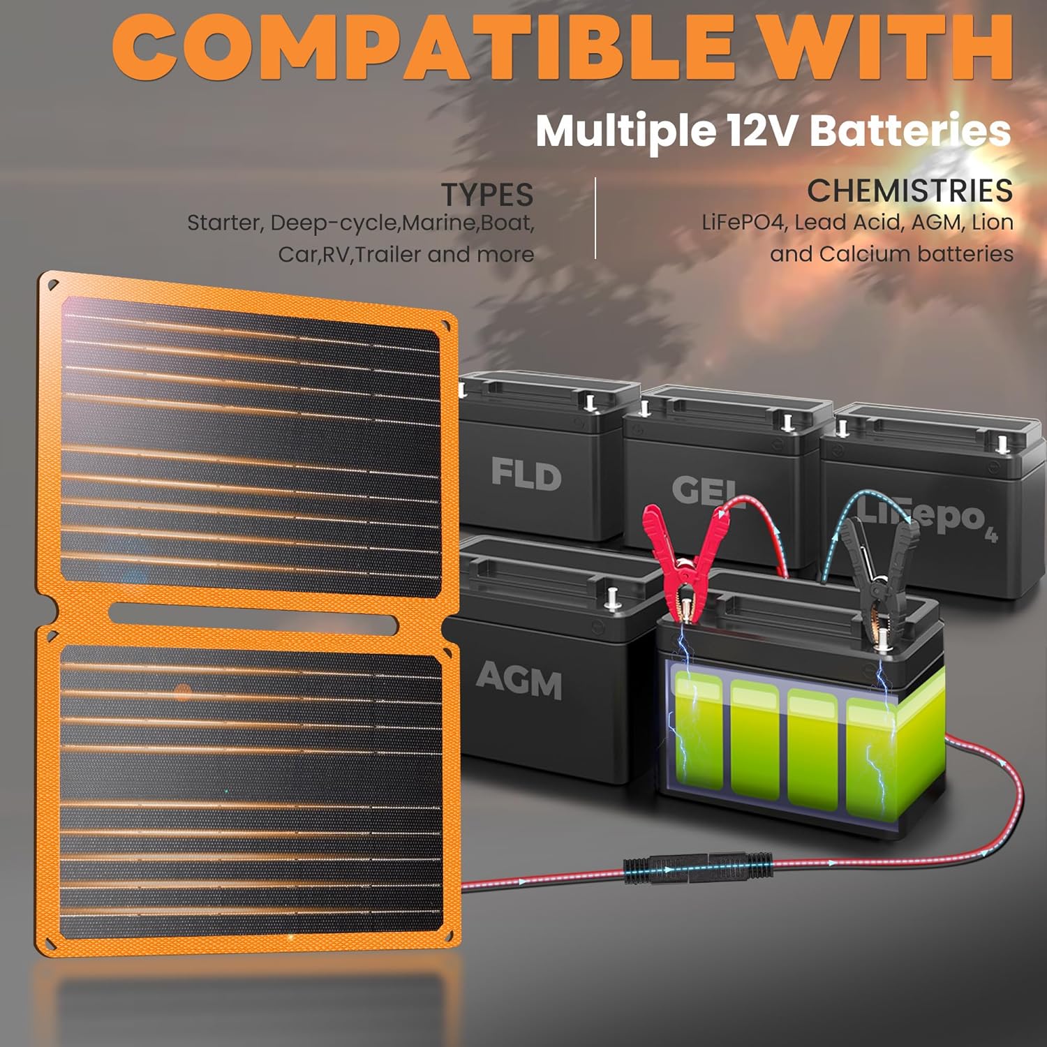 FieryRed 20W 12V Solar Panel Car Battery Charger & Maintainer, Foldable Trickle Charger with Built-in Controller, Cig Plug, Alligator Clips, USB-C, USB-A Outputs for Car, Boat, RV, Tractor