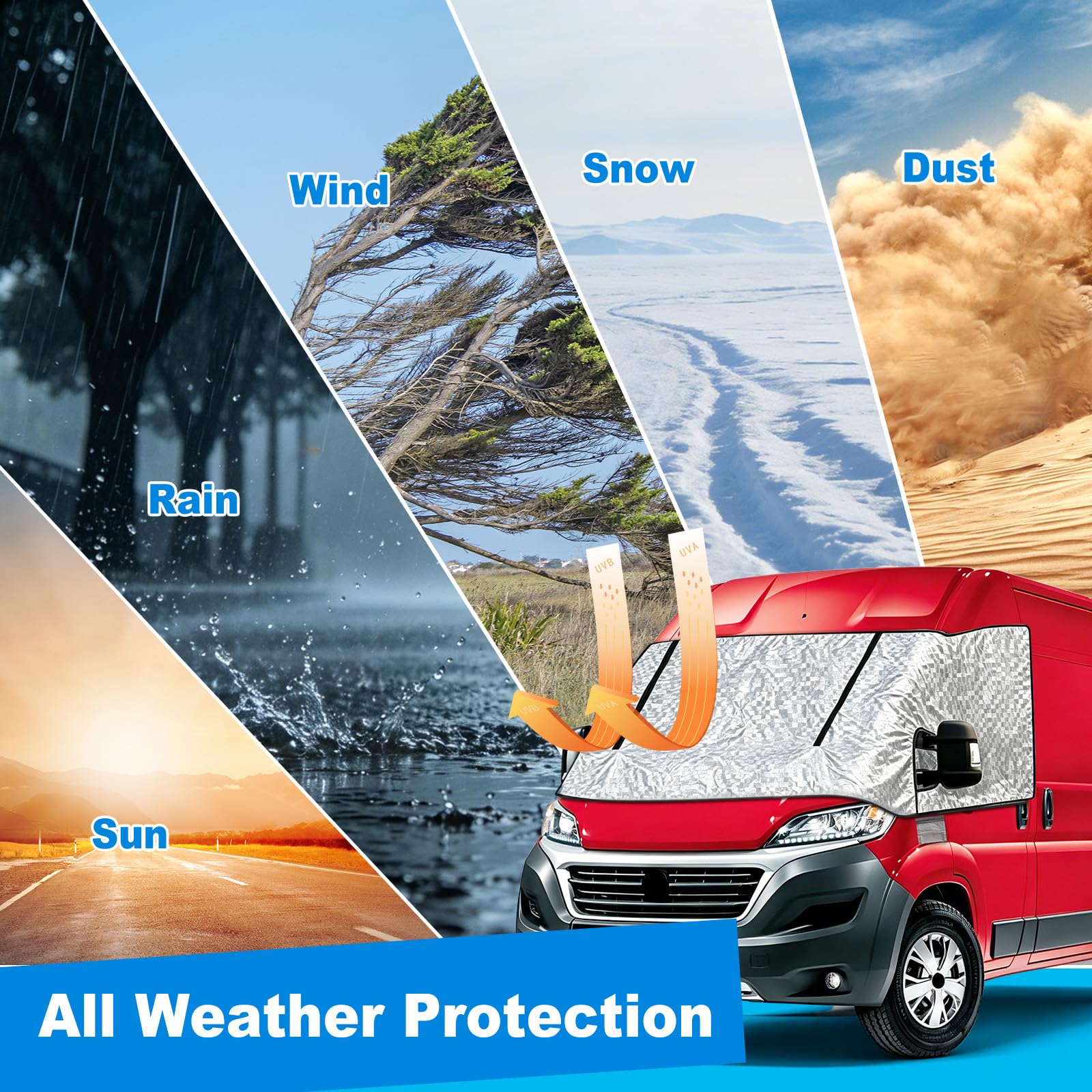 Auto Windschutzscheiben Abdeckung Ersatz für FIAT Ducato, Peugeot Boxer, Citroen Jumper X250/290 von 2006-2026, Wetterfeste Frontscheibenabdeckung Sonnenschutz mit Reißverschluss, 100% Verdunkelnd