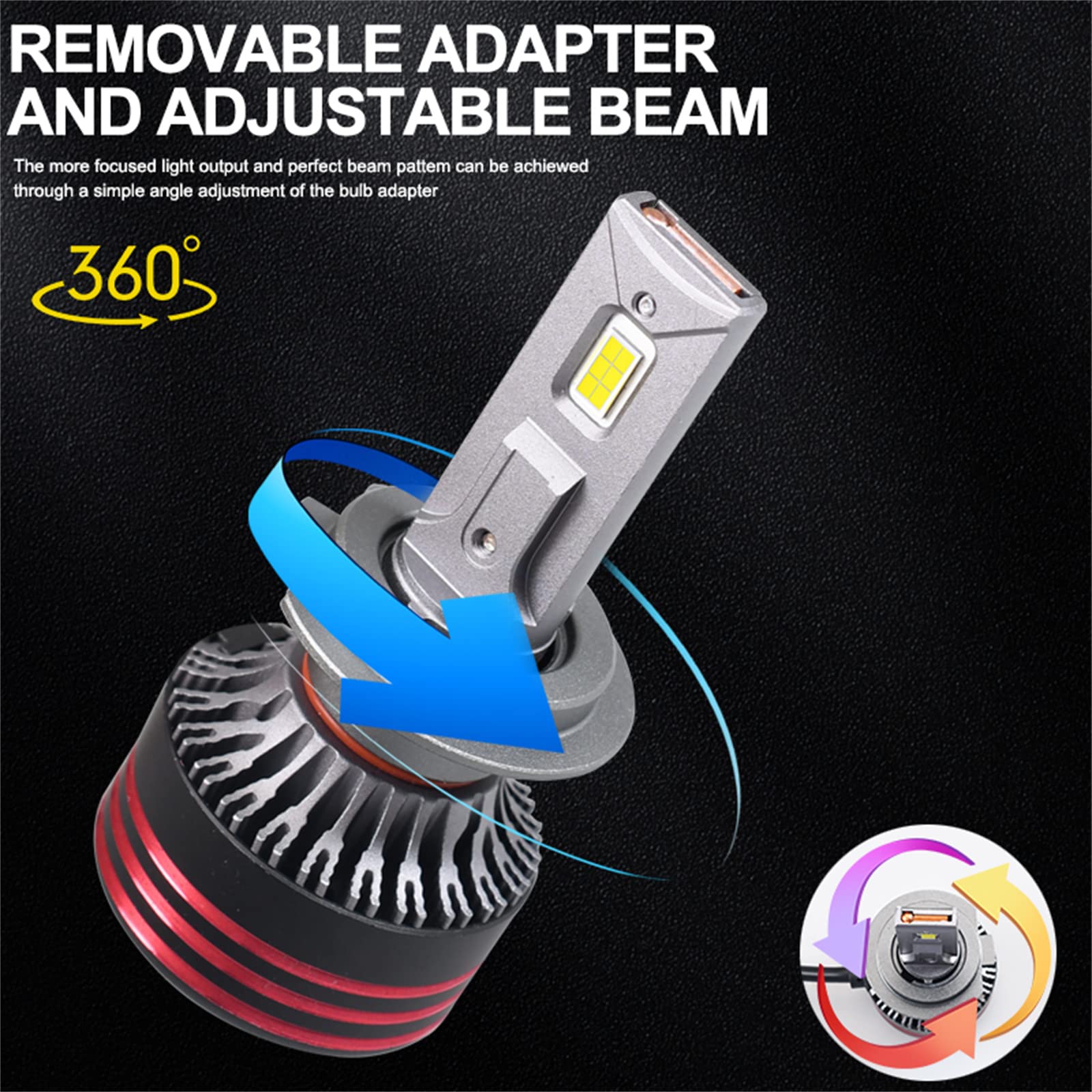Lampadine Per Fari A LED, 350% Più Luminose, Kit Di Conversione Per Fari Abbaglianti E Anabbaglianti A LED Super Luminosi, Bianco Freddo 6000K, Formato Mini, Confezione Da 2,H4