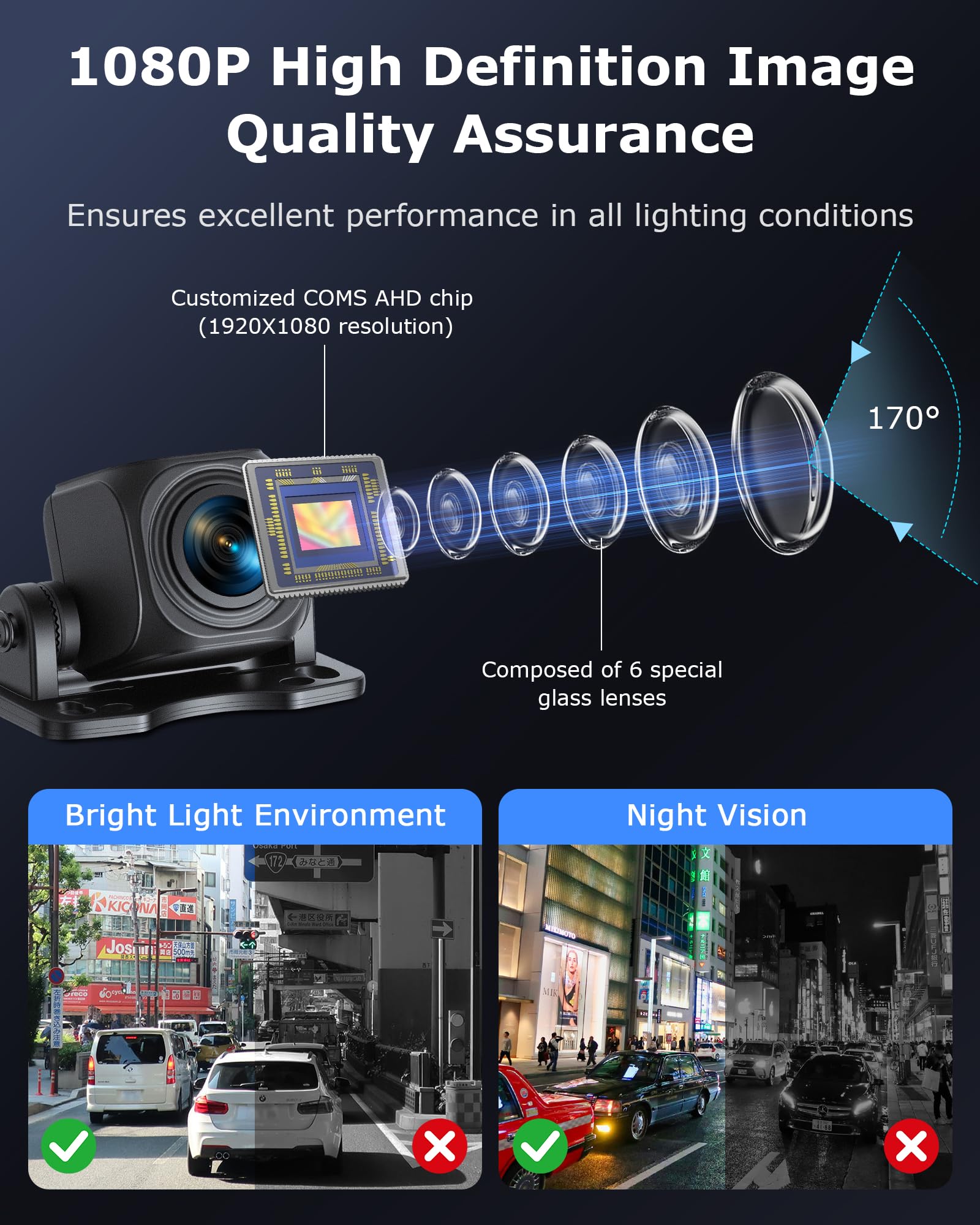 Echtes AHD 1080P Rückfahrkamera Verstellbar OEM-Halterung rückfahrkamera Auto Super Nachtsicht 170° Weitwinkel IP69 Wasserdicht Rückfahrkameras für Wohnmobil SUV Pkw