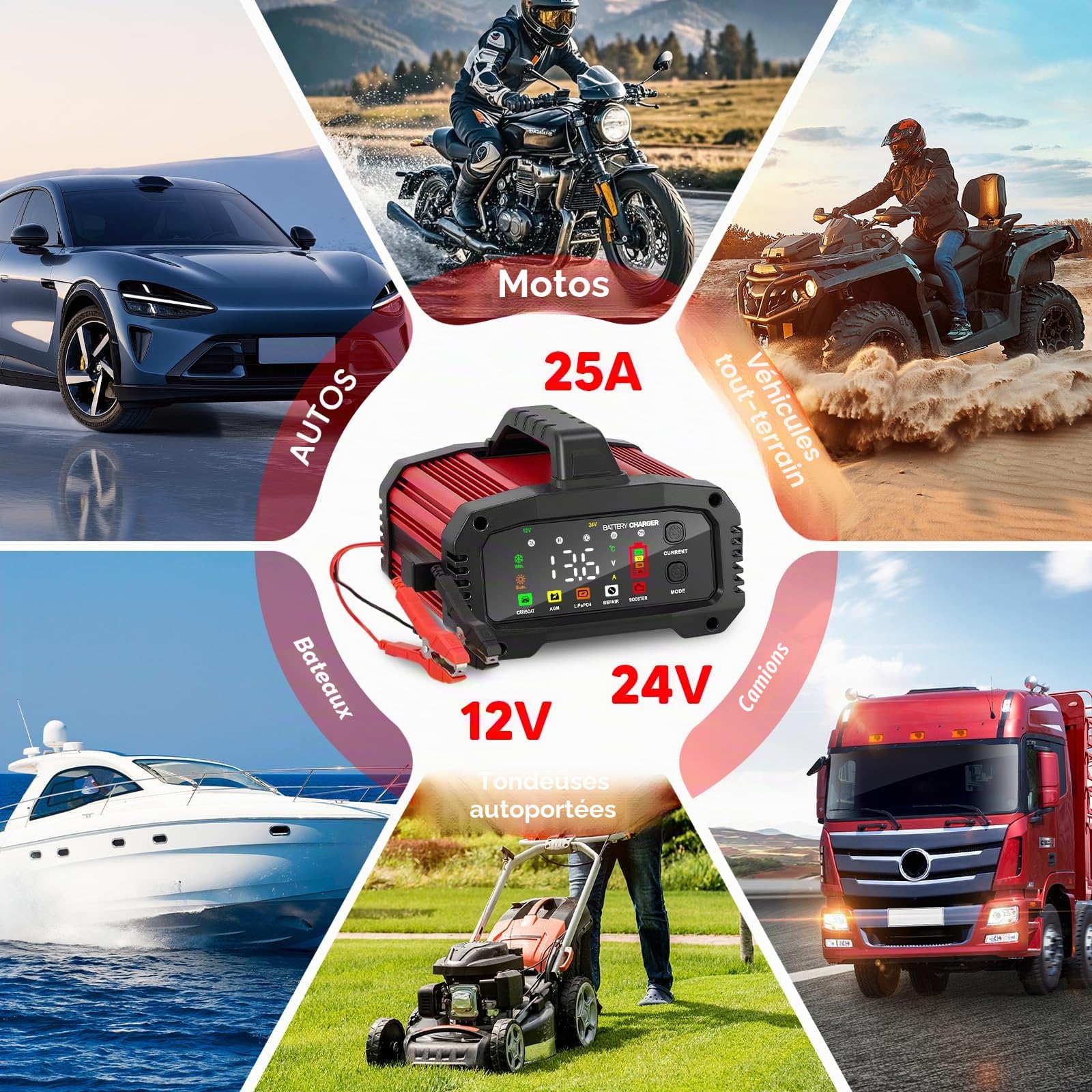 25A Chargeur Batterie Voiture 12V/24V, Chargeur Batterie Lithium avec Réparation Automatique, Écran LCD, Chargeur pour Voiture,Moto,Camion,LiFePO4,AGM