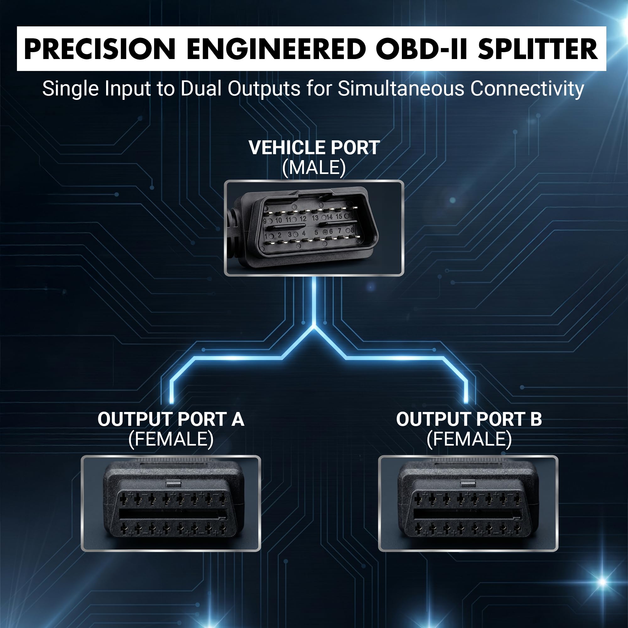 Z-Flash OBD-II Splitter Cable Modules | 2 Port OBD2 Adapter